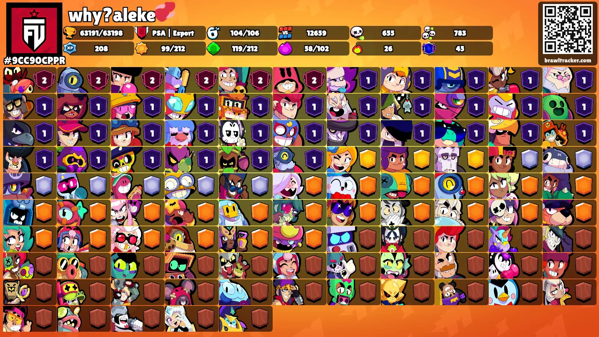 why?aleke💞's Ranks