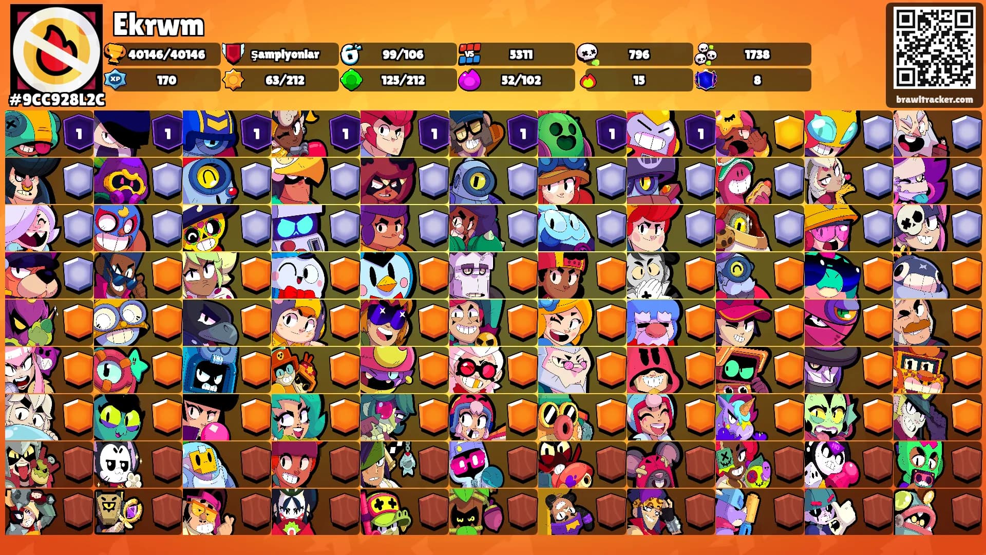 Ekrwm's Ranks