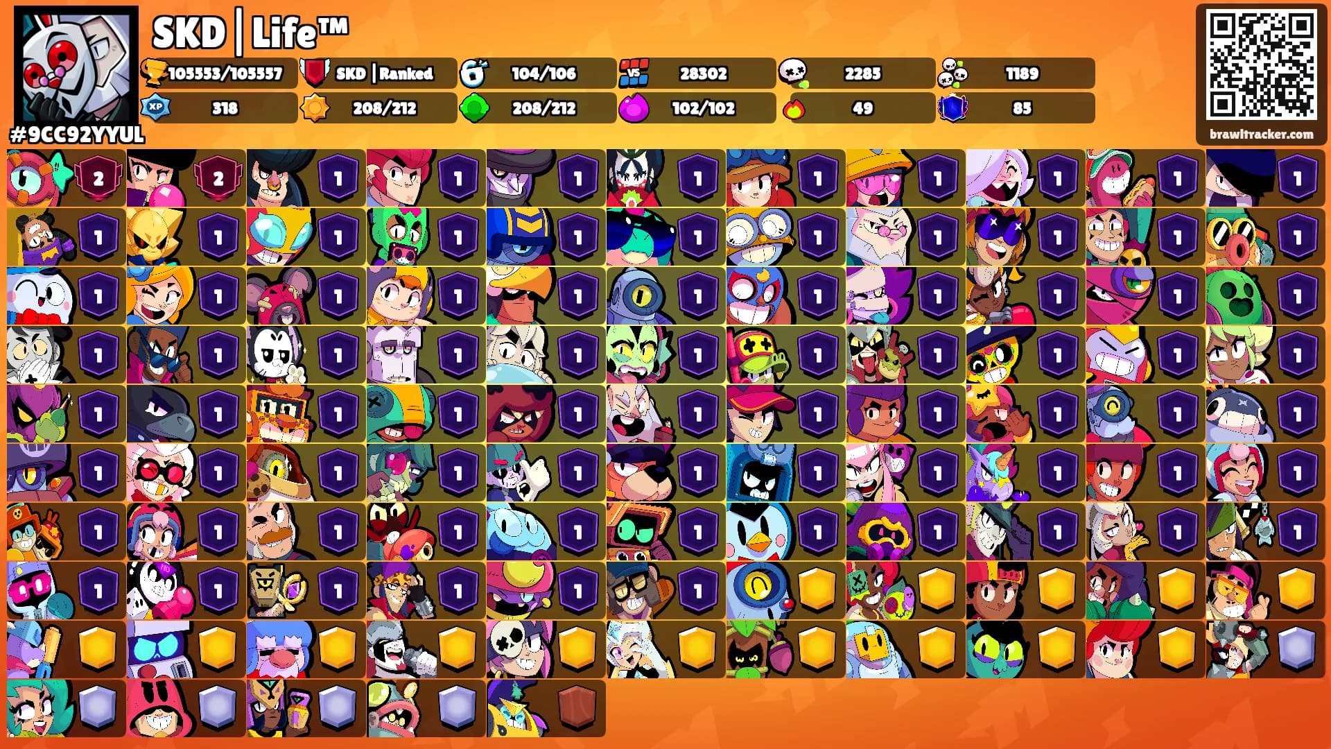 SKD|Life™'s Ranks