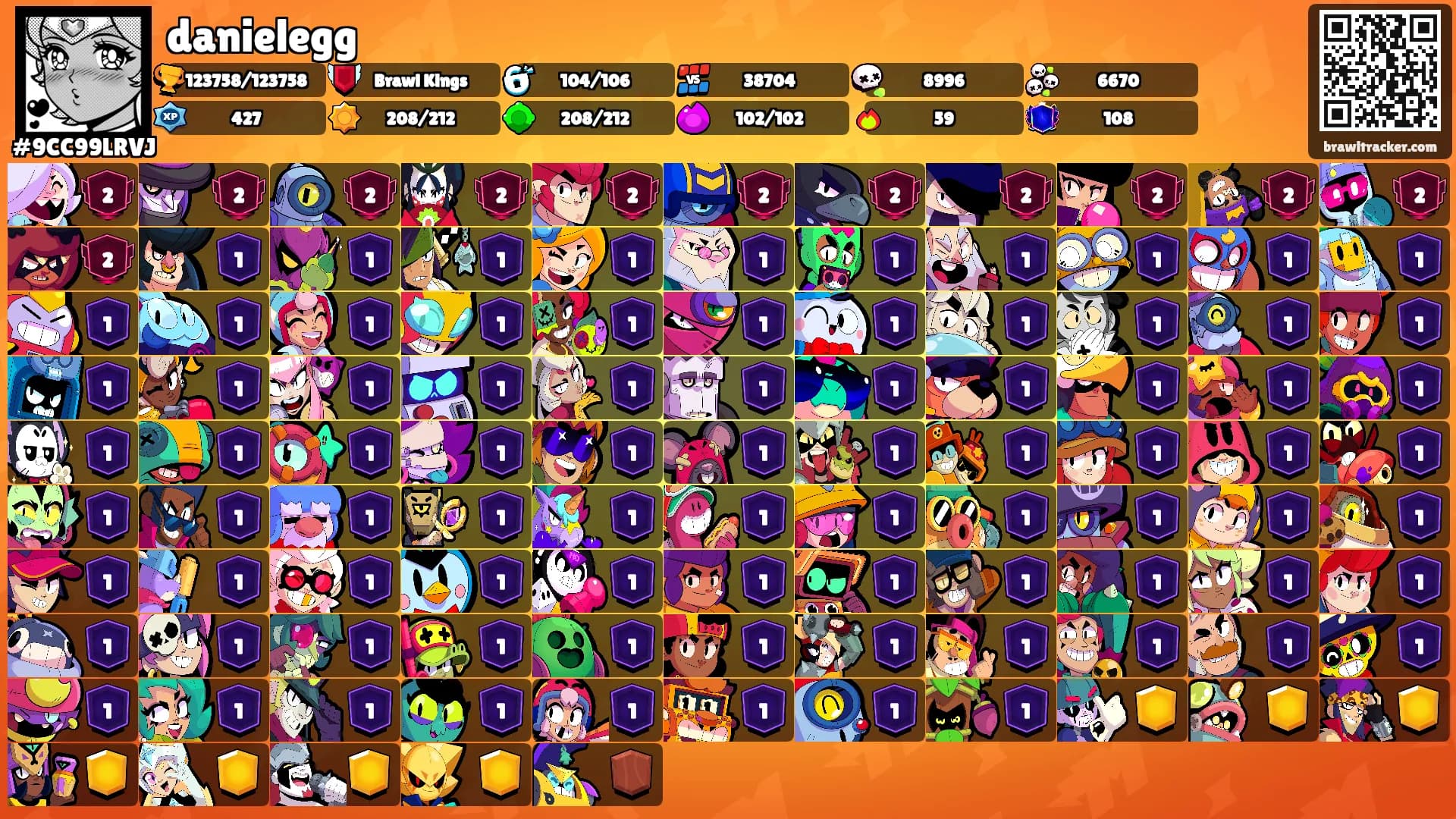 danielegg's Ranks