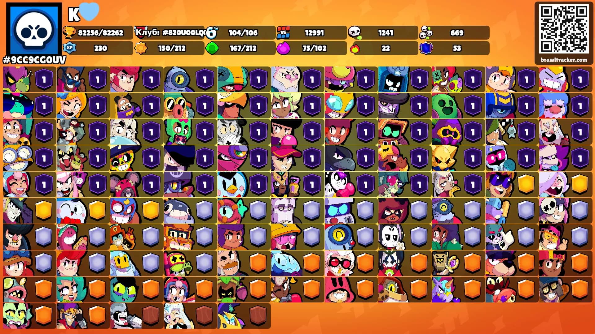 K🩵's Ranks