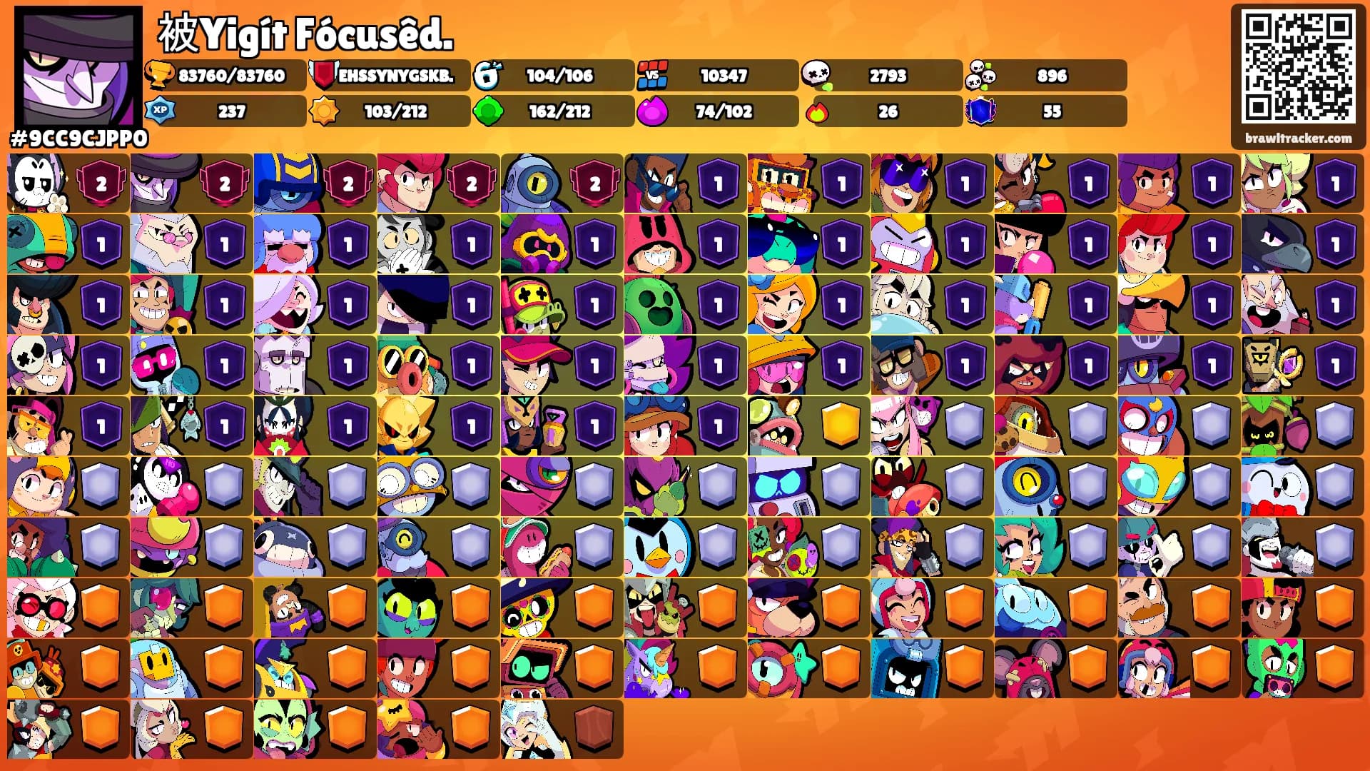被Yigít Fócusêd.'s Ranks