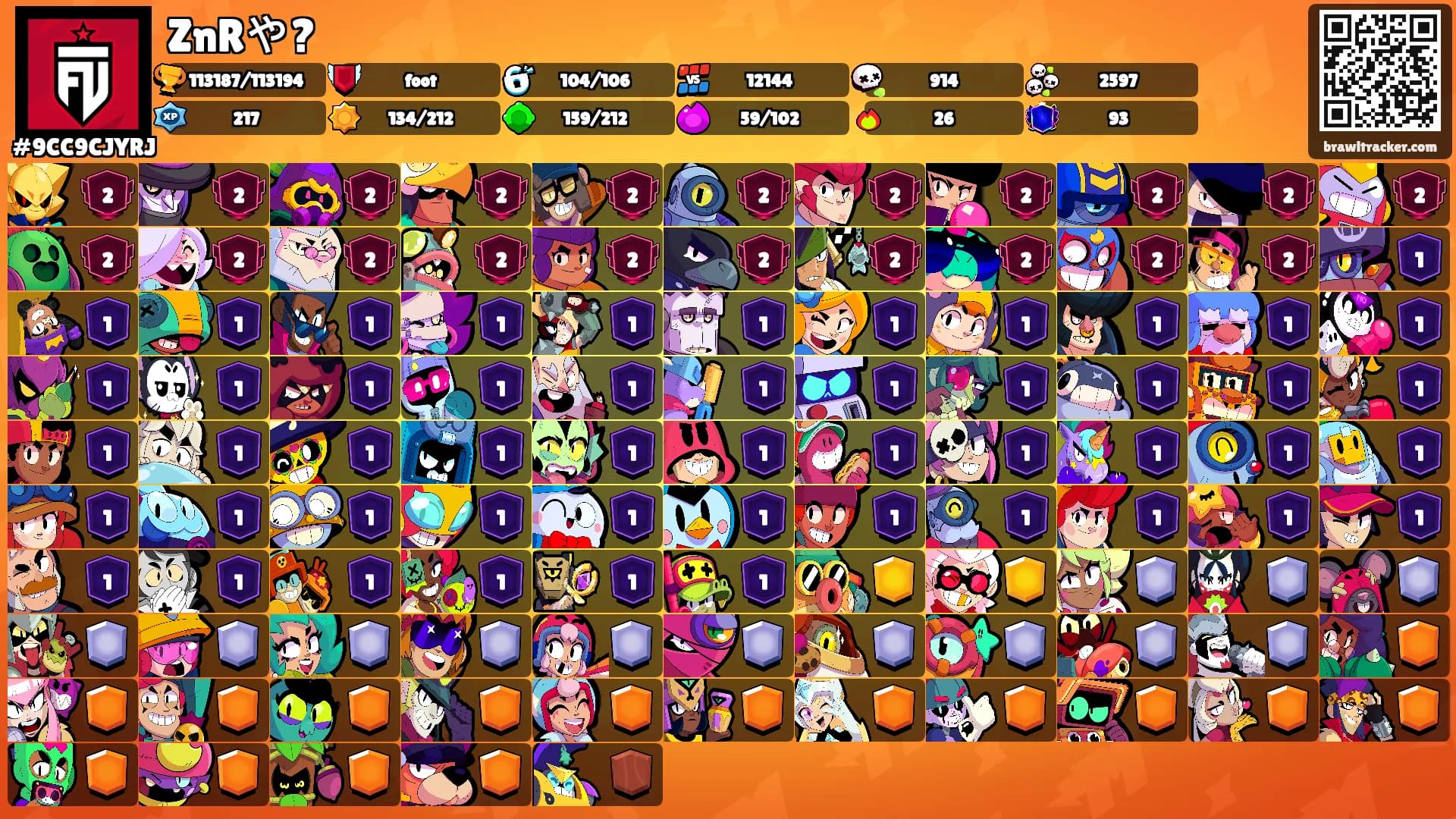 ZnRや?'s Ranks