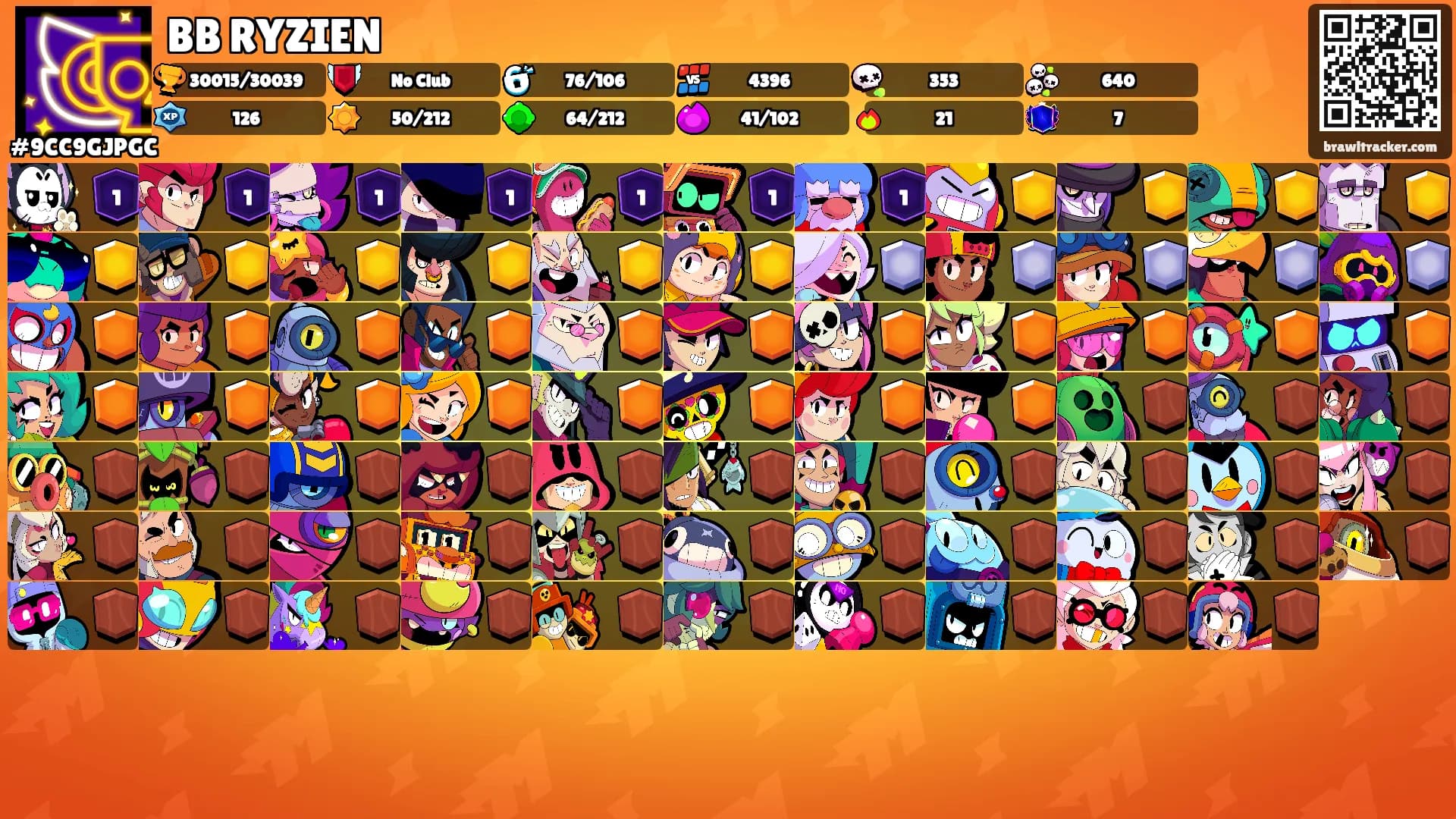 BB RYZIEN's Ranks