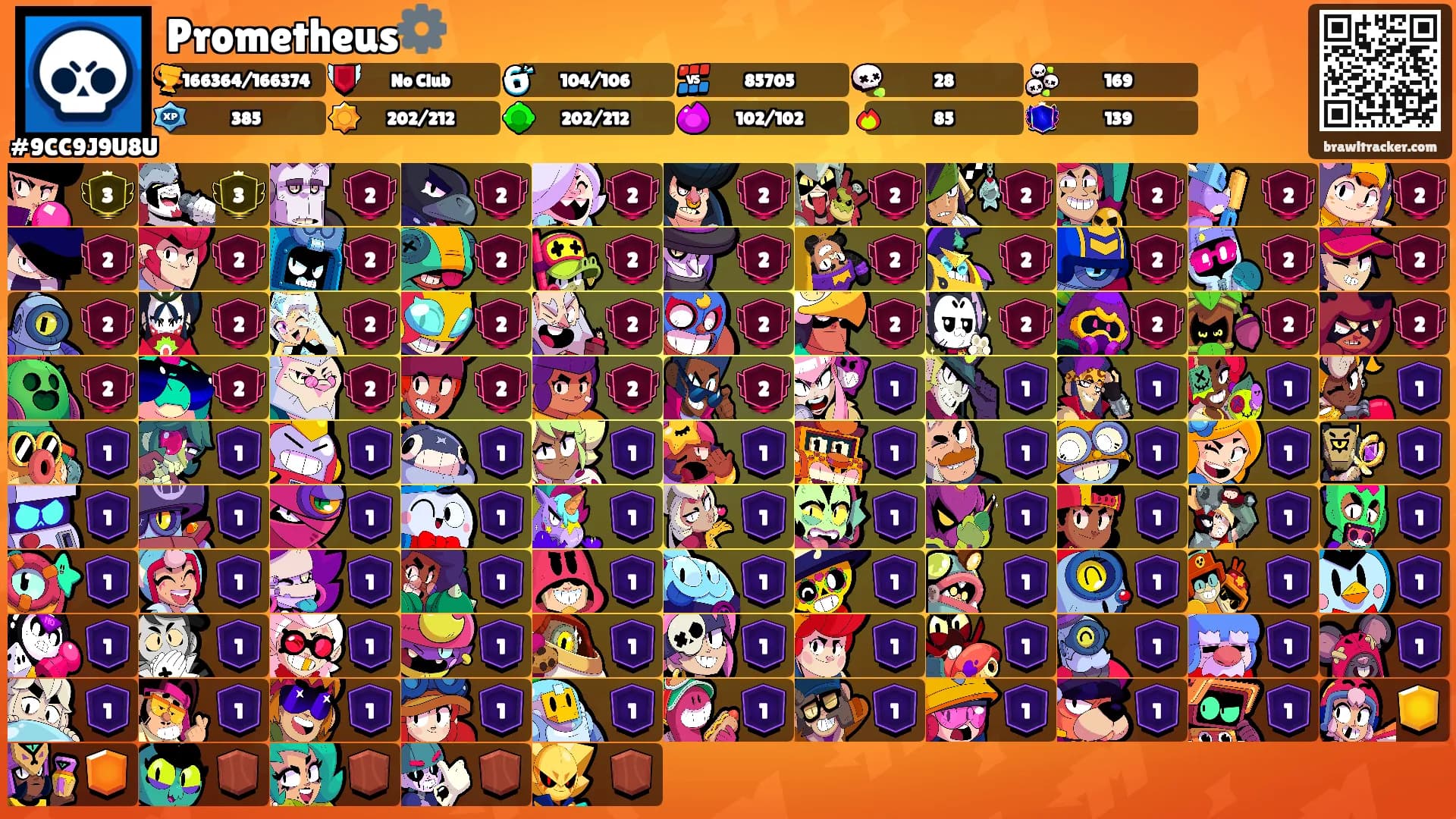 Prometheus⚙️'s Ranks