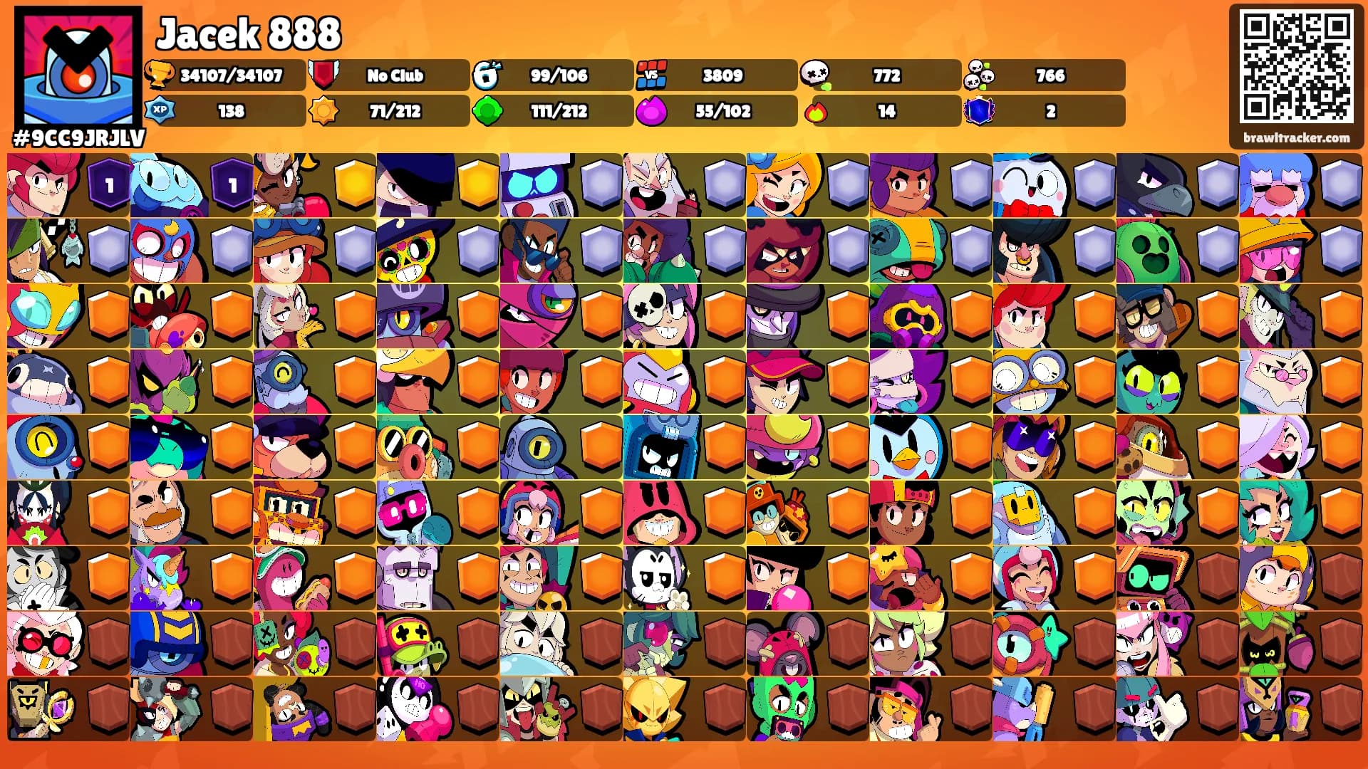 Jacek 888's Ranks