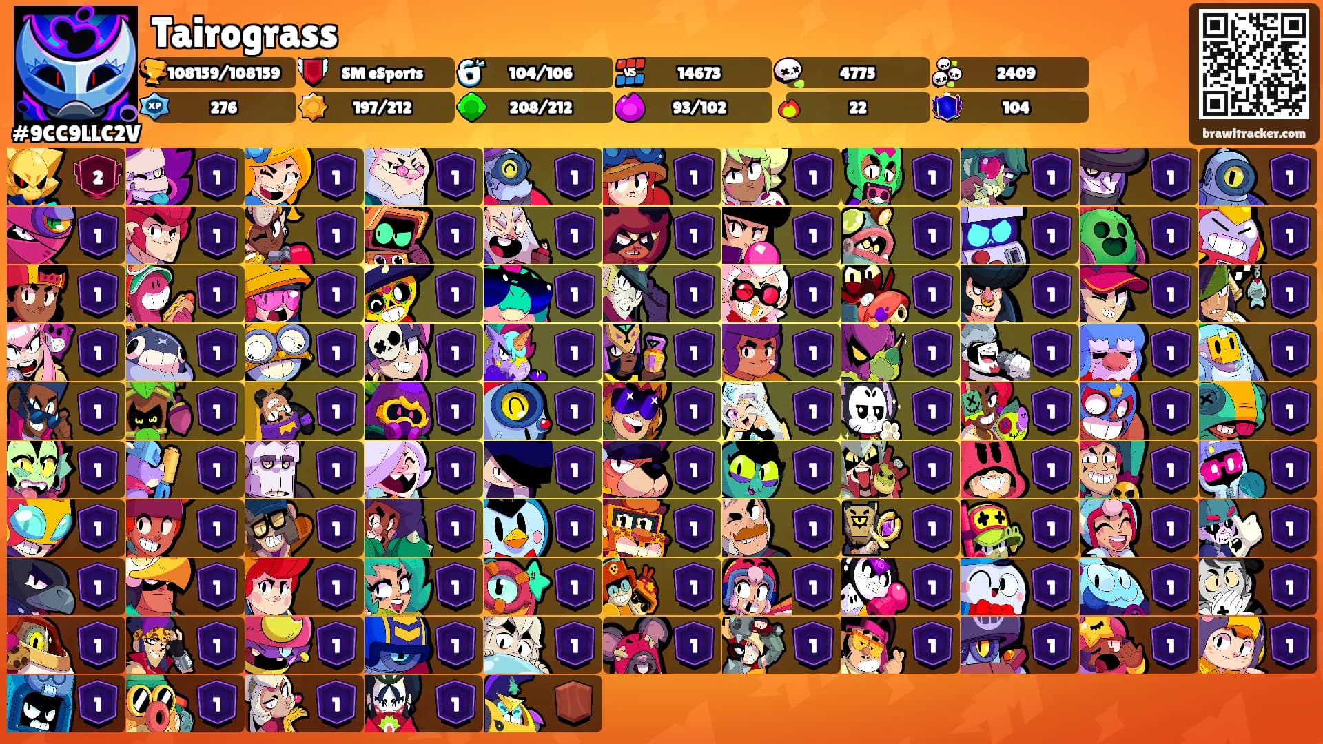 Tairograss's Ranks