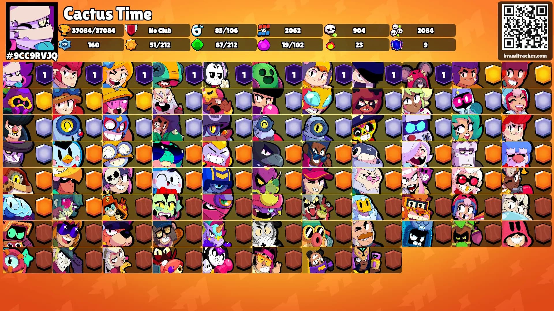 Cactus Time's Ranks