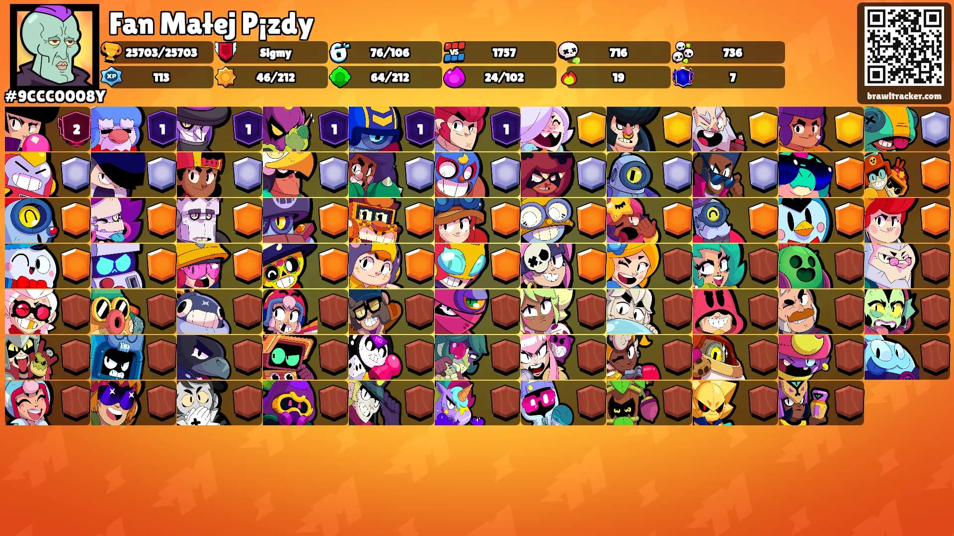 Fan Małej P¡zdy's Ranks