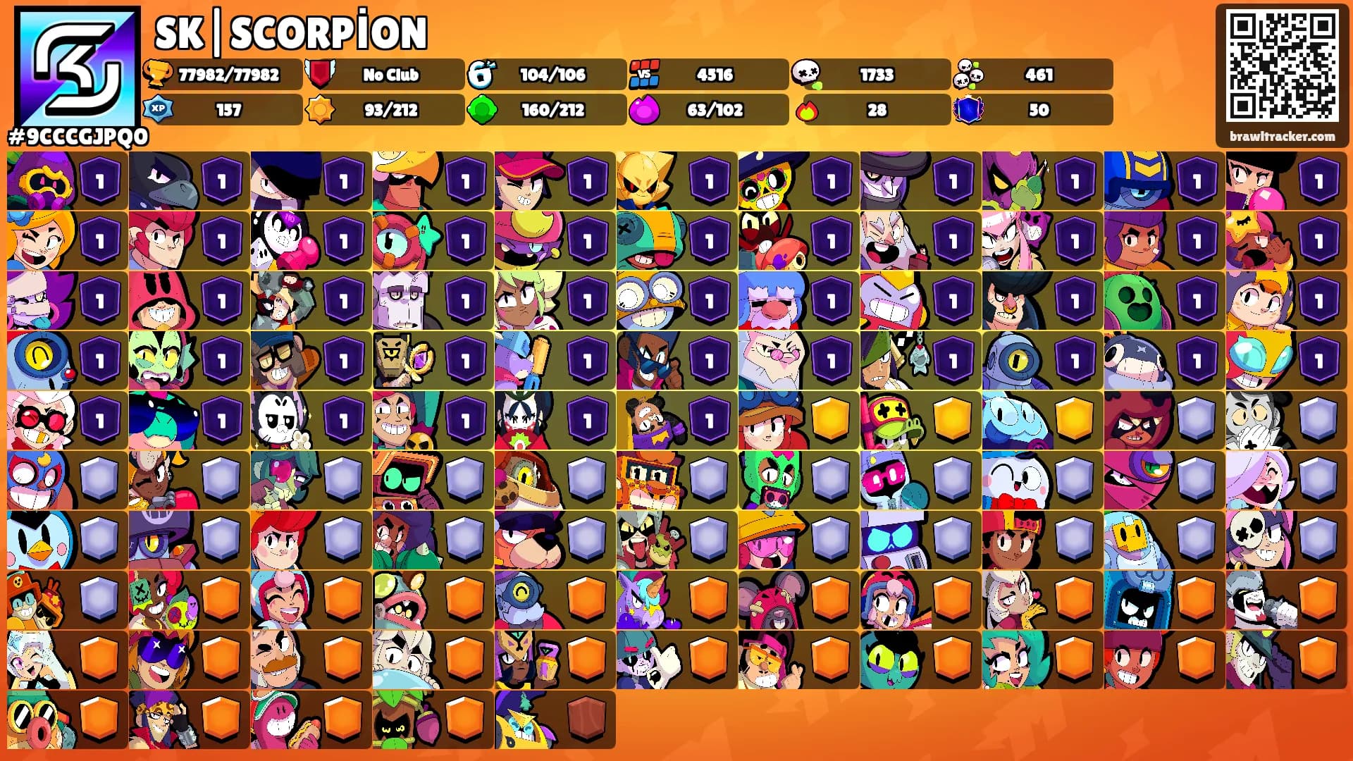 SK|SCORPİON's Ranks