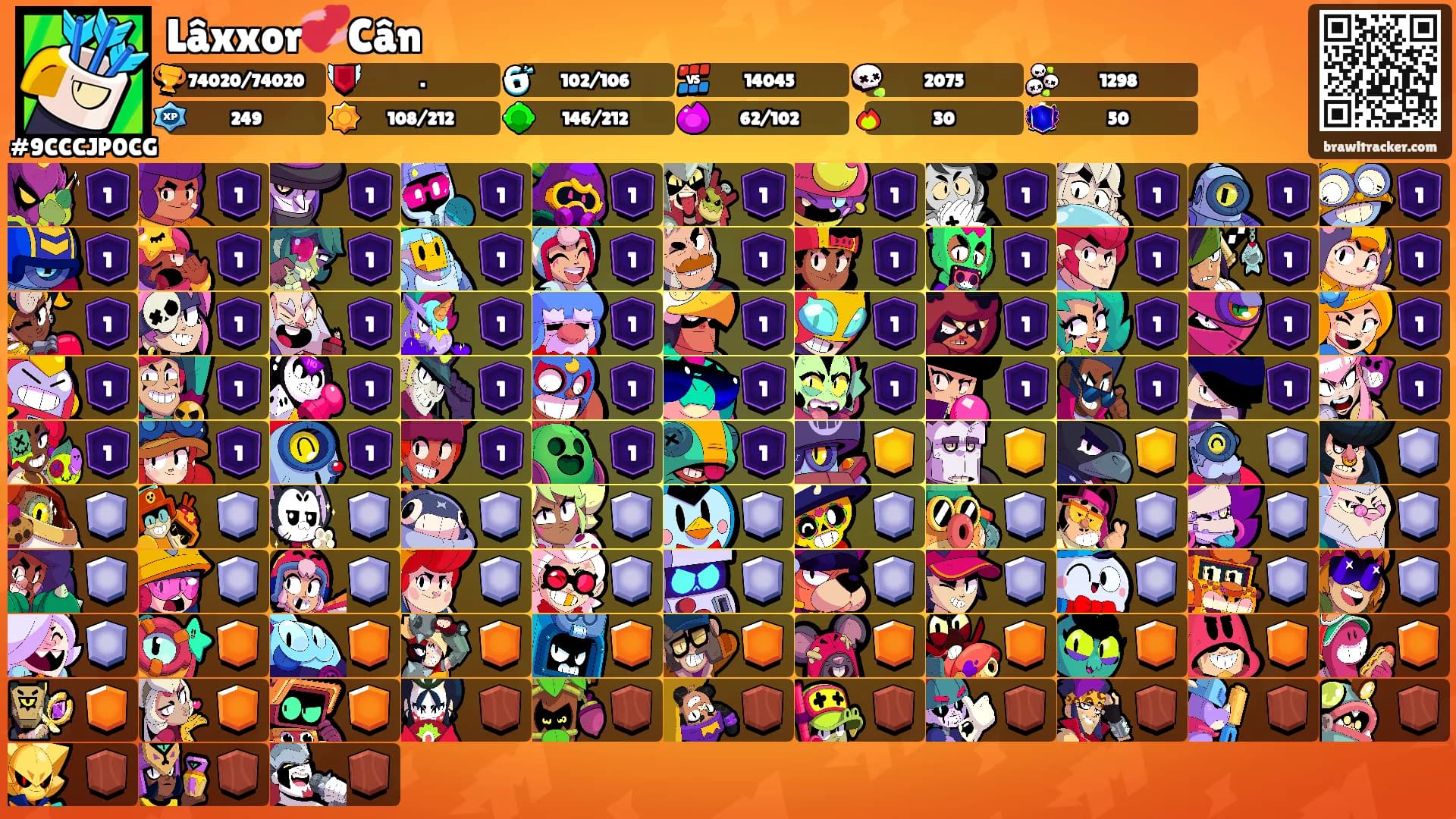 Lâxxor💞Cân's Ranks