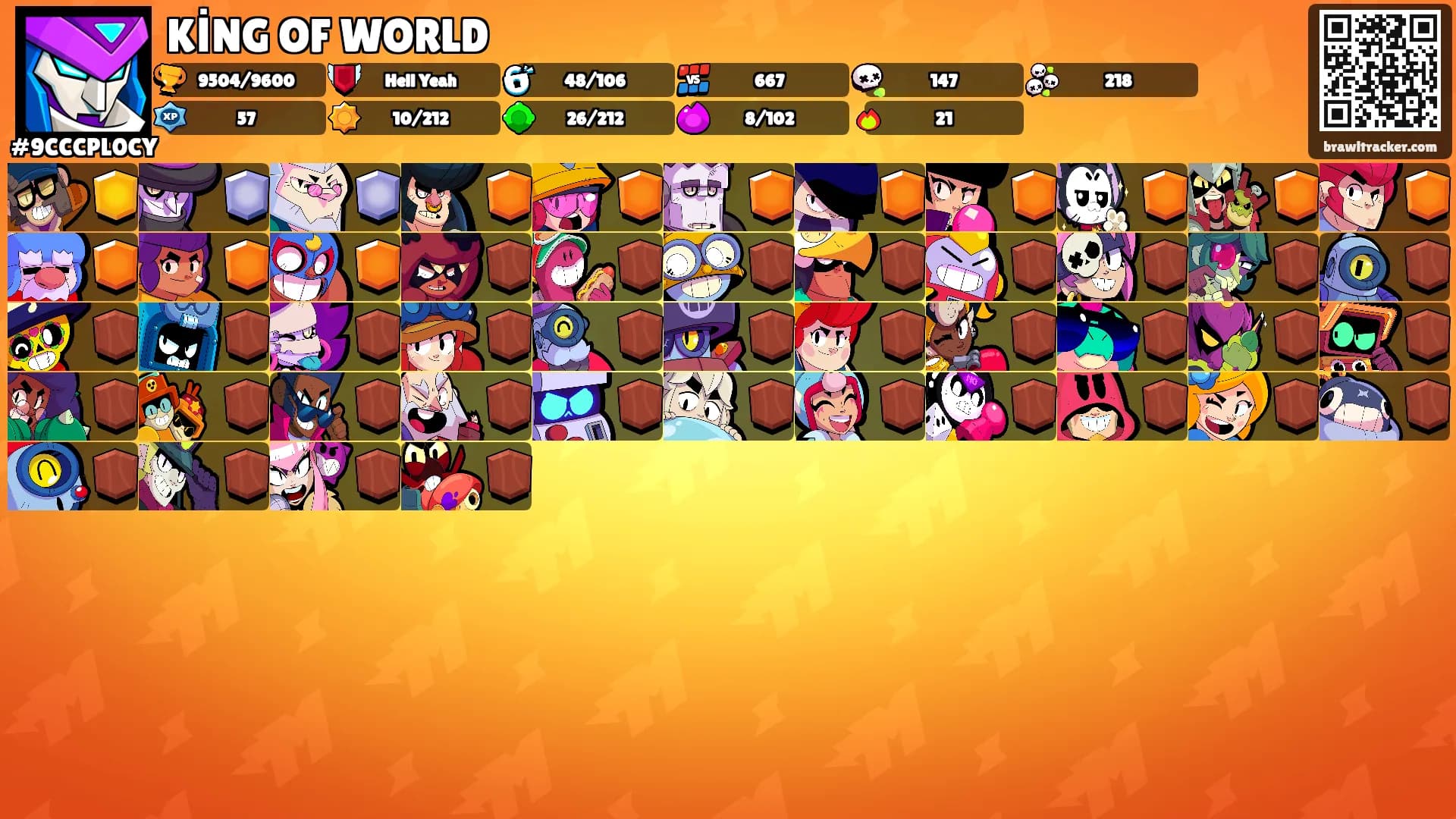 KİNG OF WORLD's Ranks