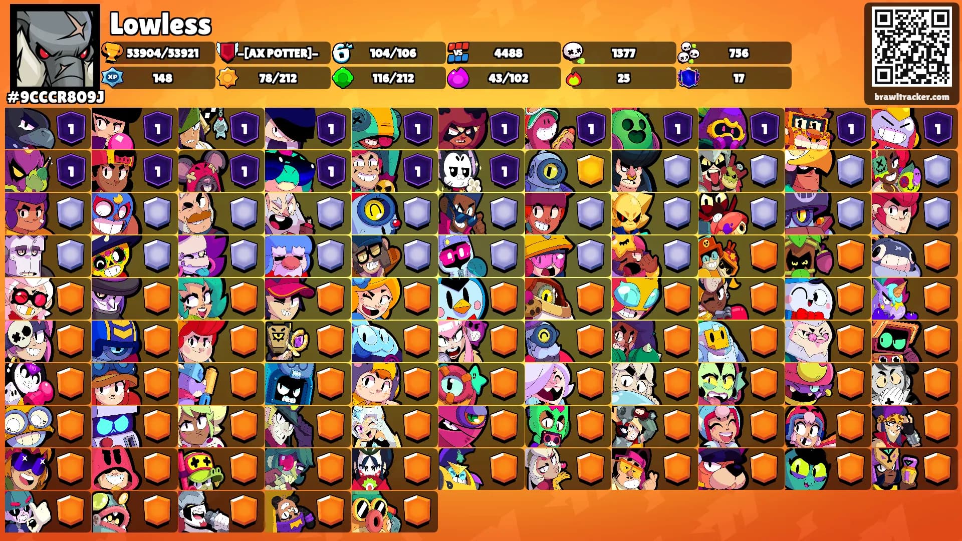 Lowless's Ranks
