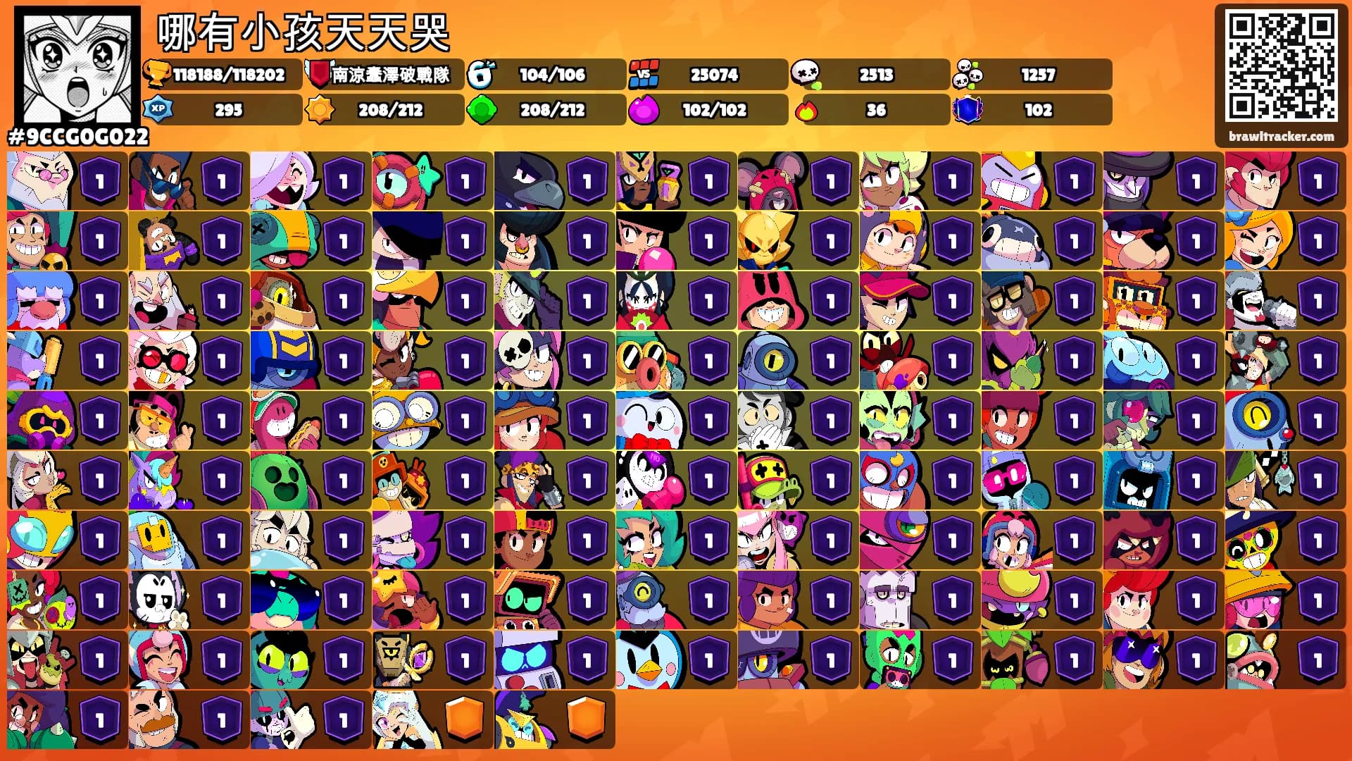 哪有小孩天天哭's Ranks