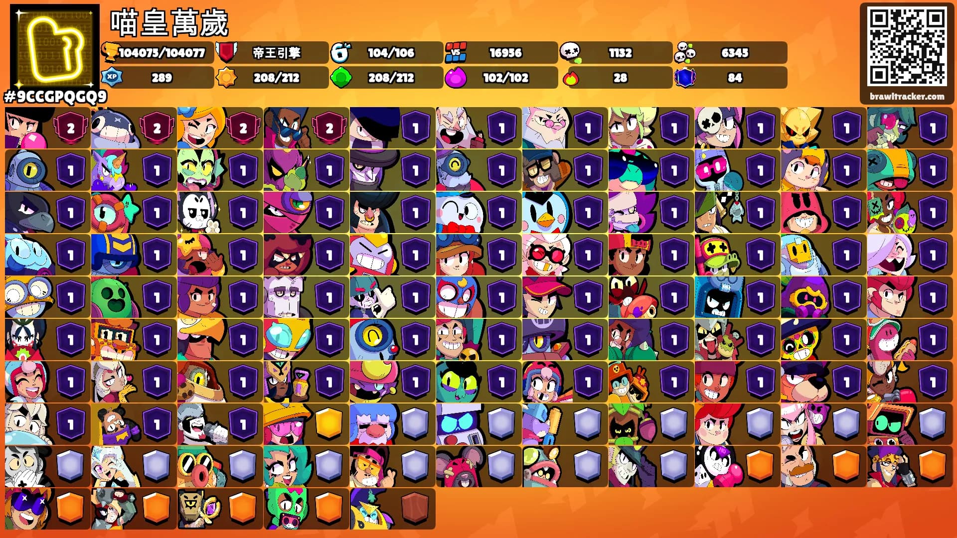 喵皇萬歲's Ranks
