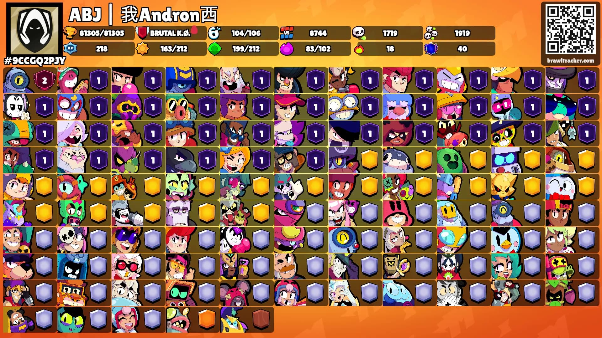 ABJ | 我Andron西's Ranks