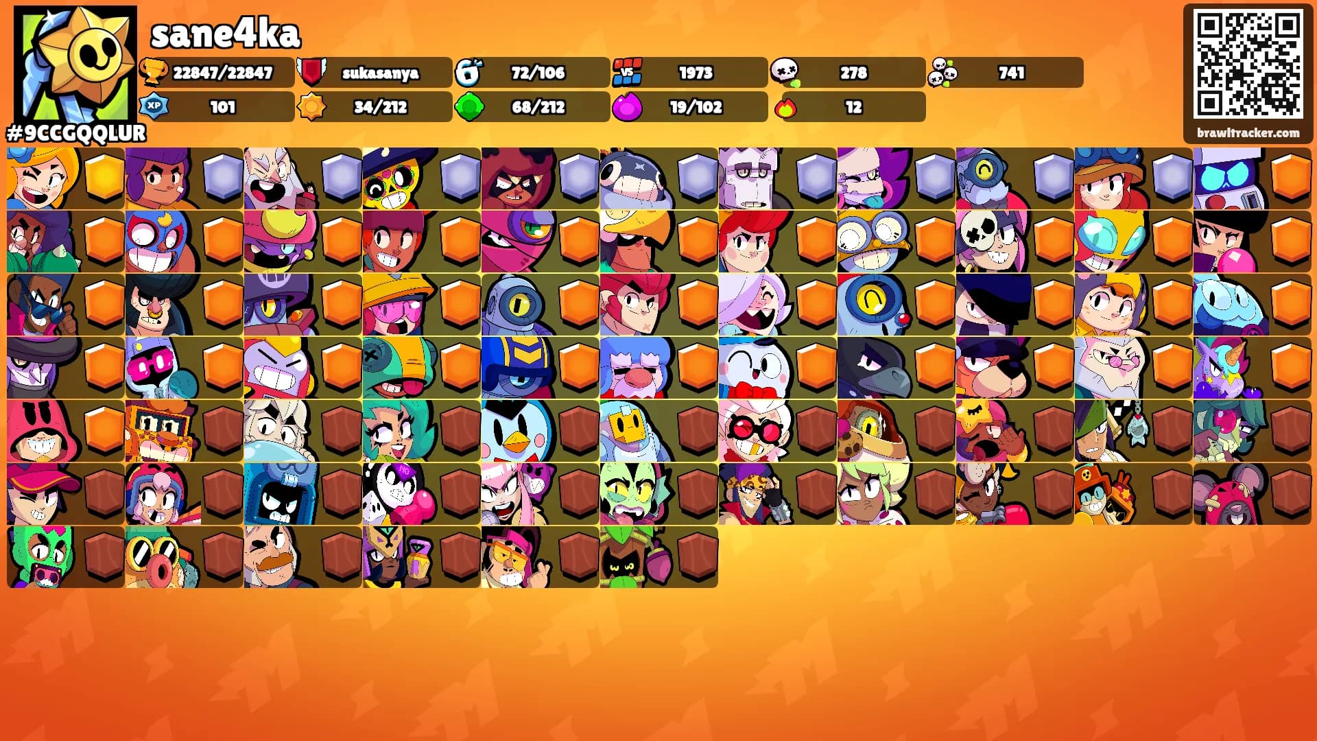 sane4ka's Ranks