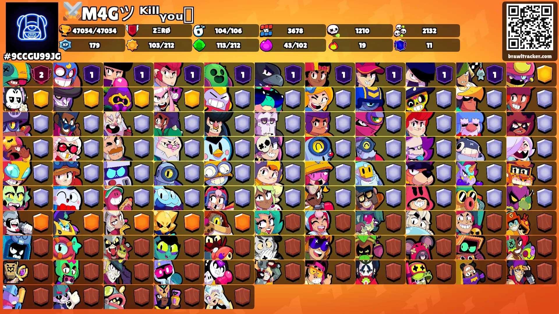 ⚔️M4Gツ ᴷⁱˡˡᵧₒᵤ⛩'s Ranks