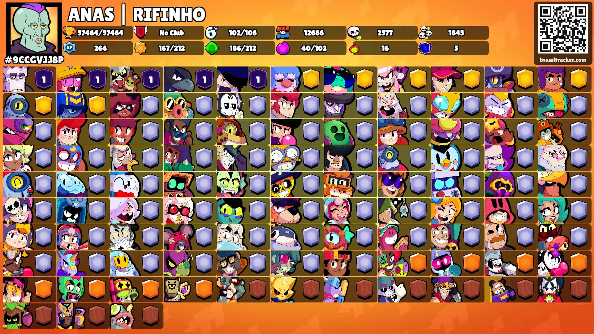ANAS | RIFINHO's Ranks