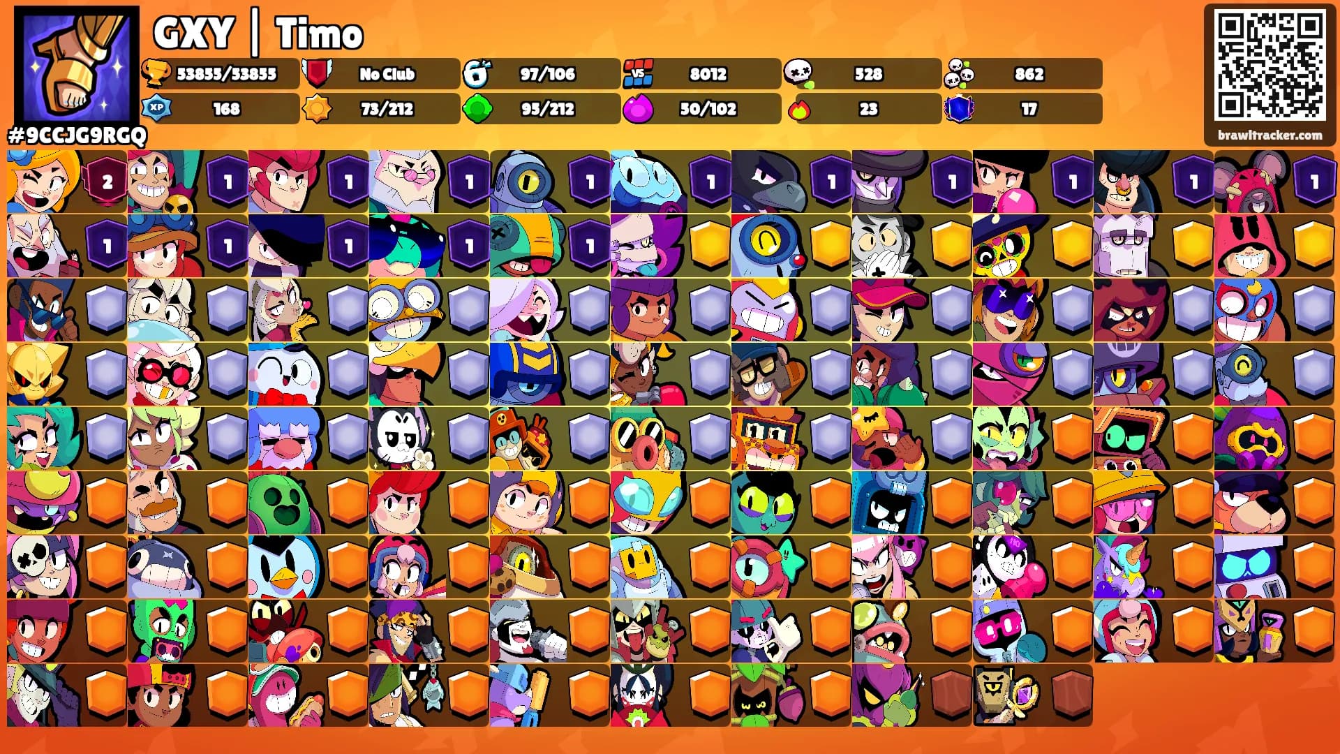 GXY | Timo's Ranks