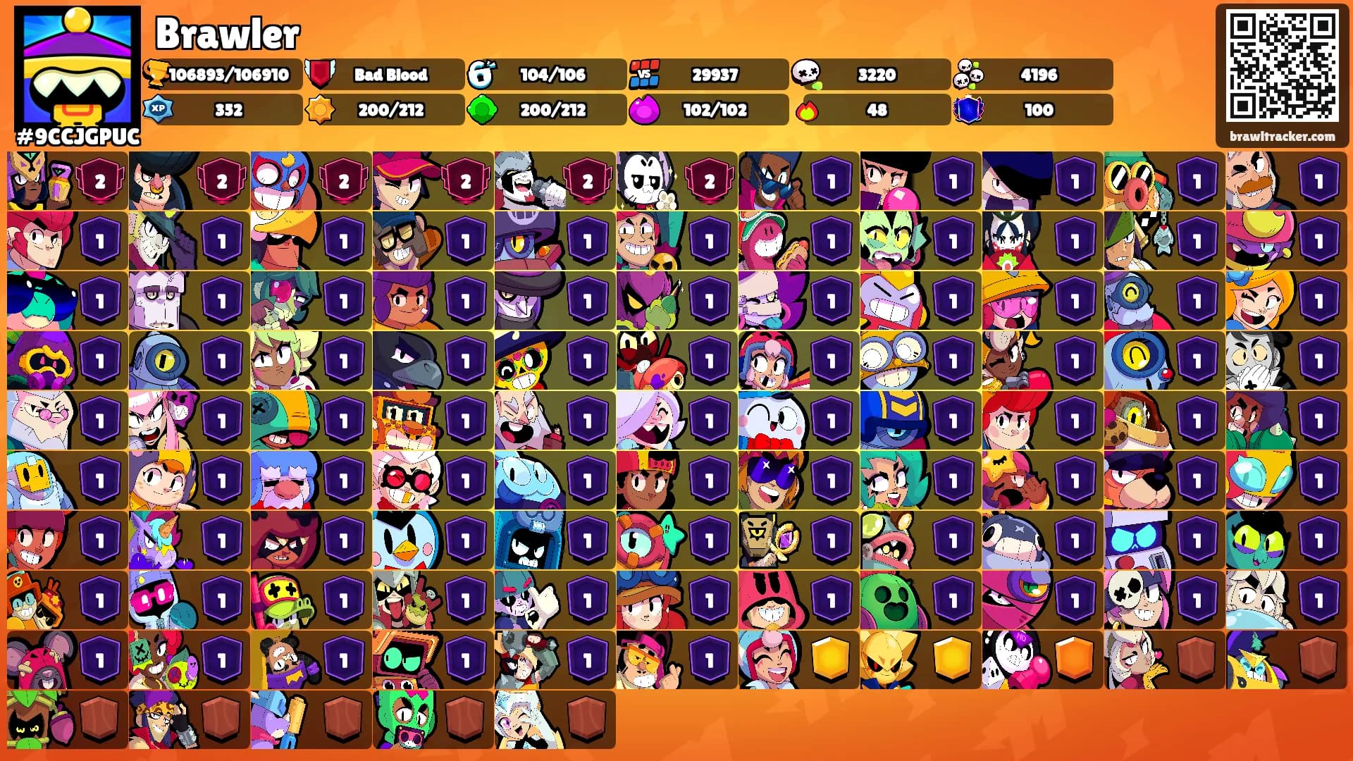 Brawler's Ranks
