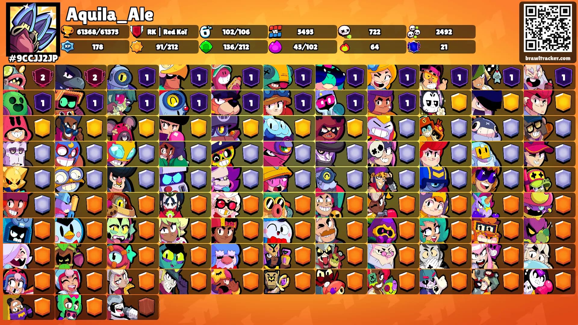 Aquila_Ale's Ranks