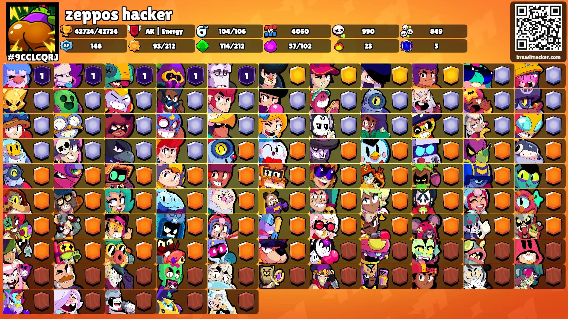 zeppos hacker's Ranks