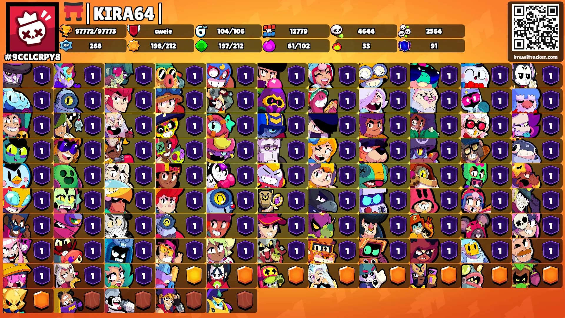 ⛩️|KIRA64|❤‍🔥's Ranks