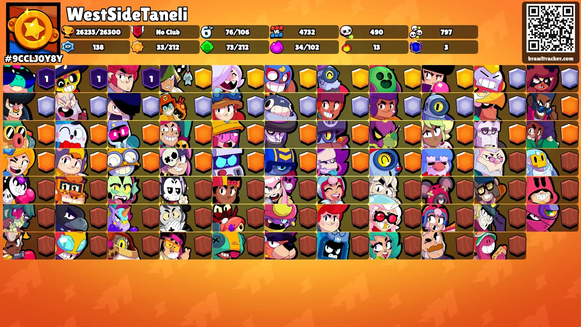 WestSideTaneli's Ranks
