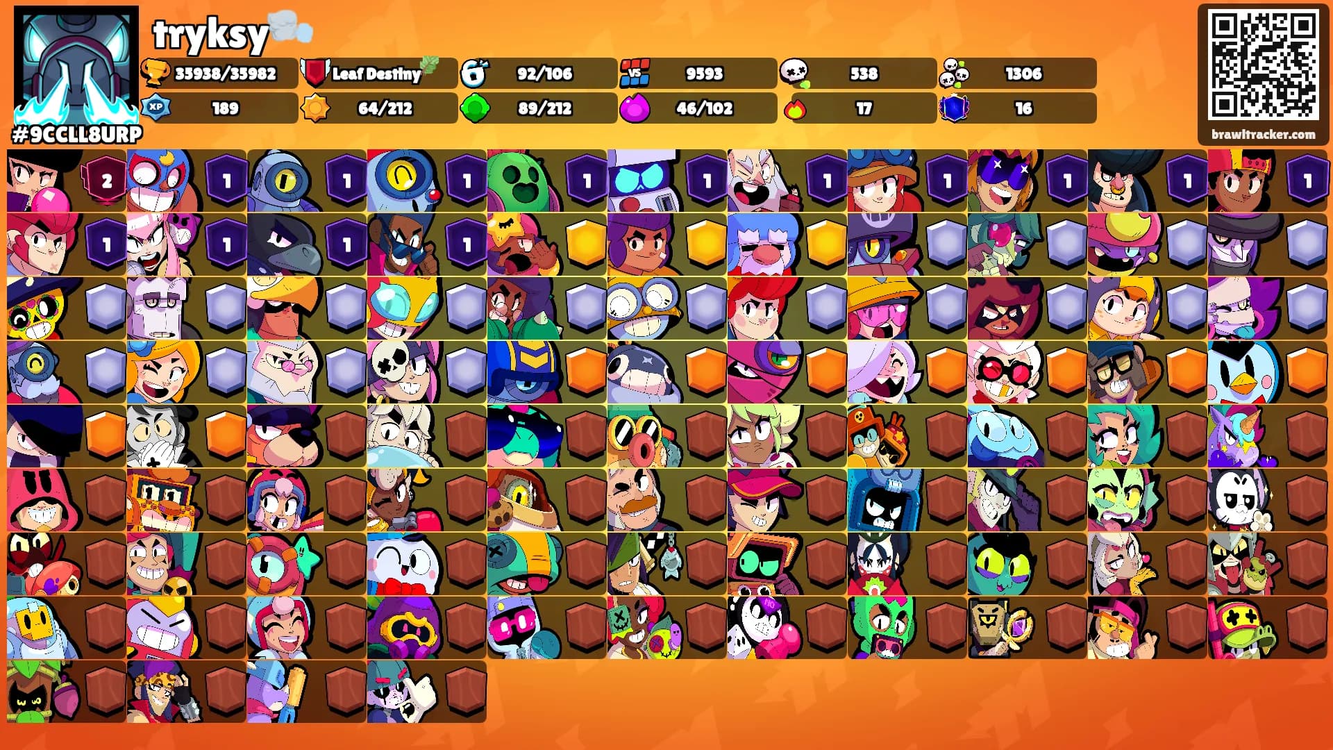 tryksy🌬️'s Ranks