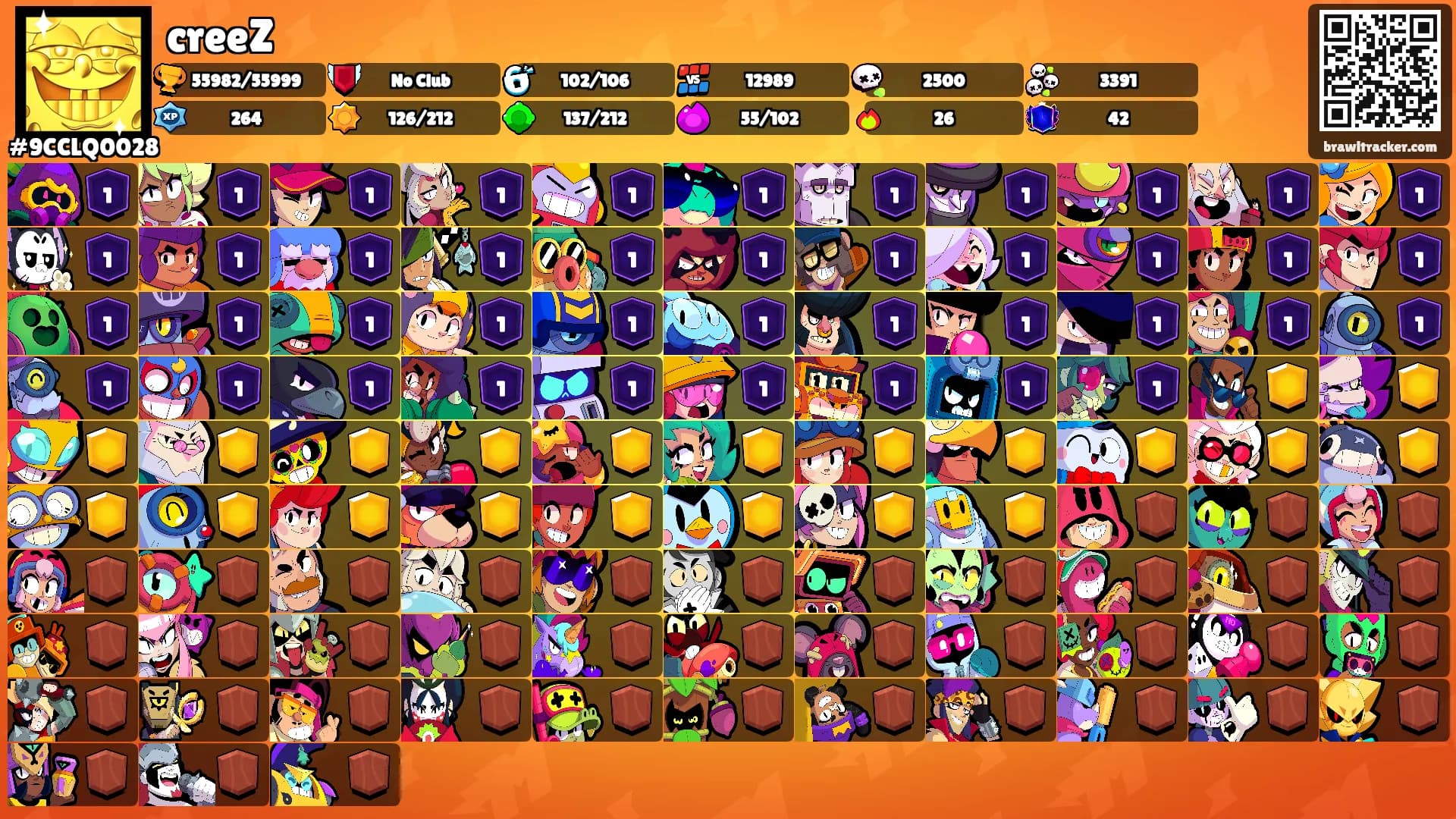 creeZ's Ranks