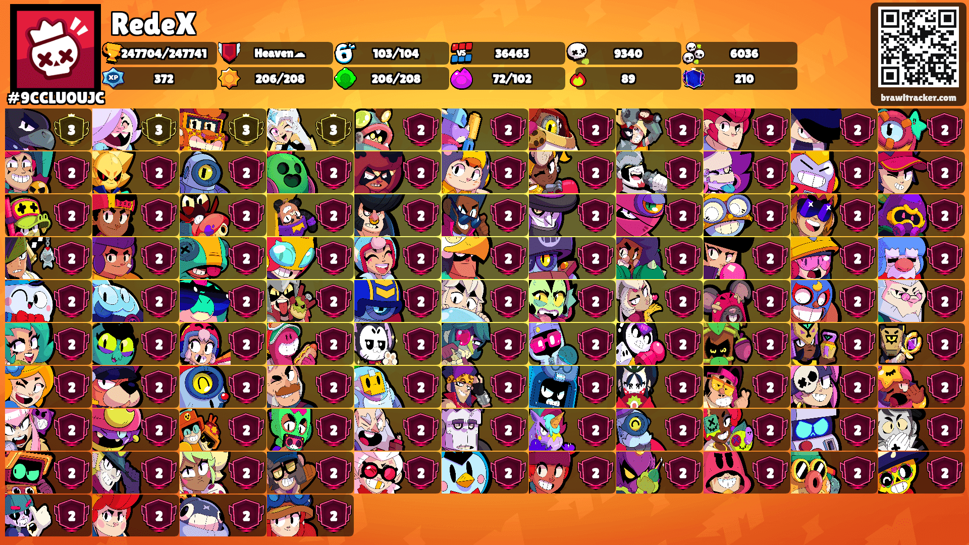 RedeX's Ranks