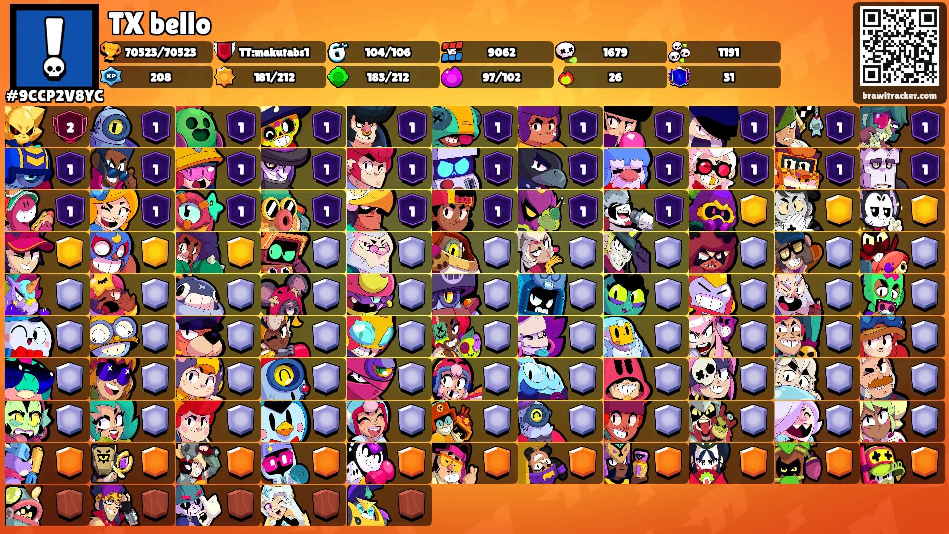 TX bello's Ranks
