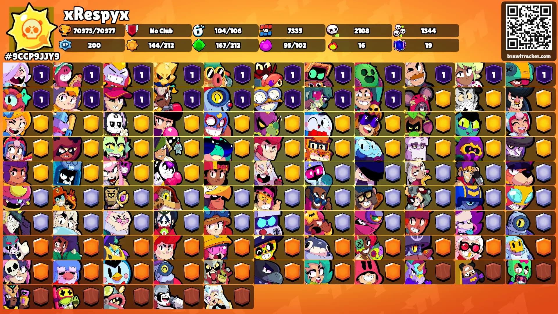 xRespyx's Ranks
