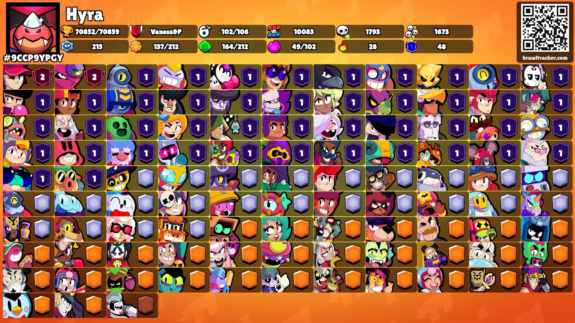 Hyra's Ranks
