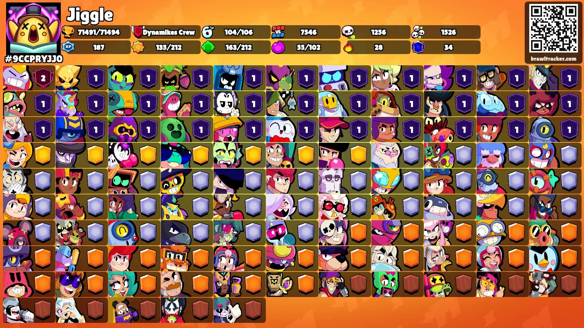 Jiggle's Ranks