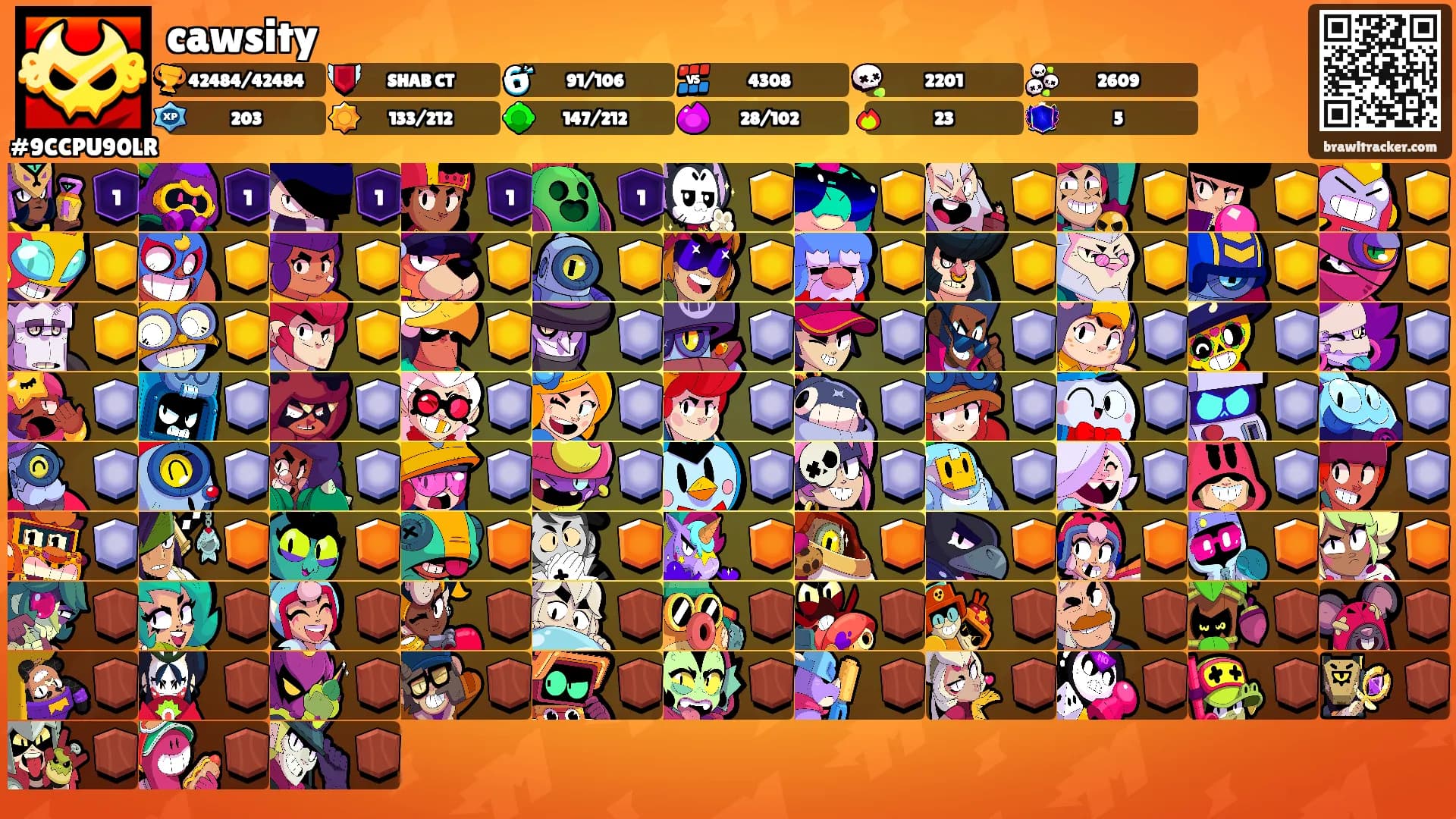 cawsity's Ranks