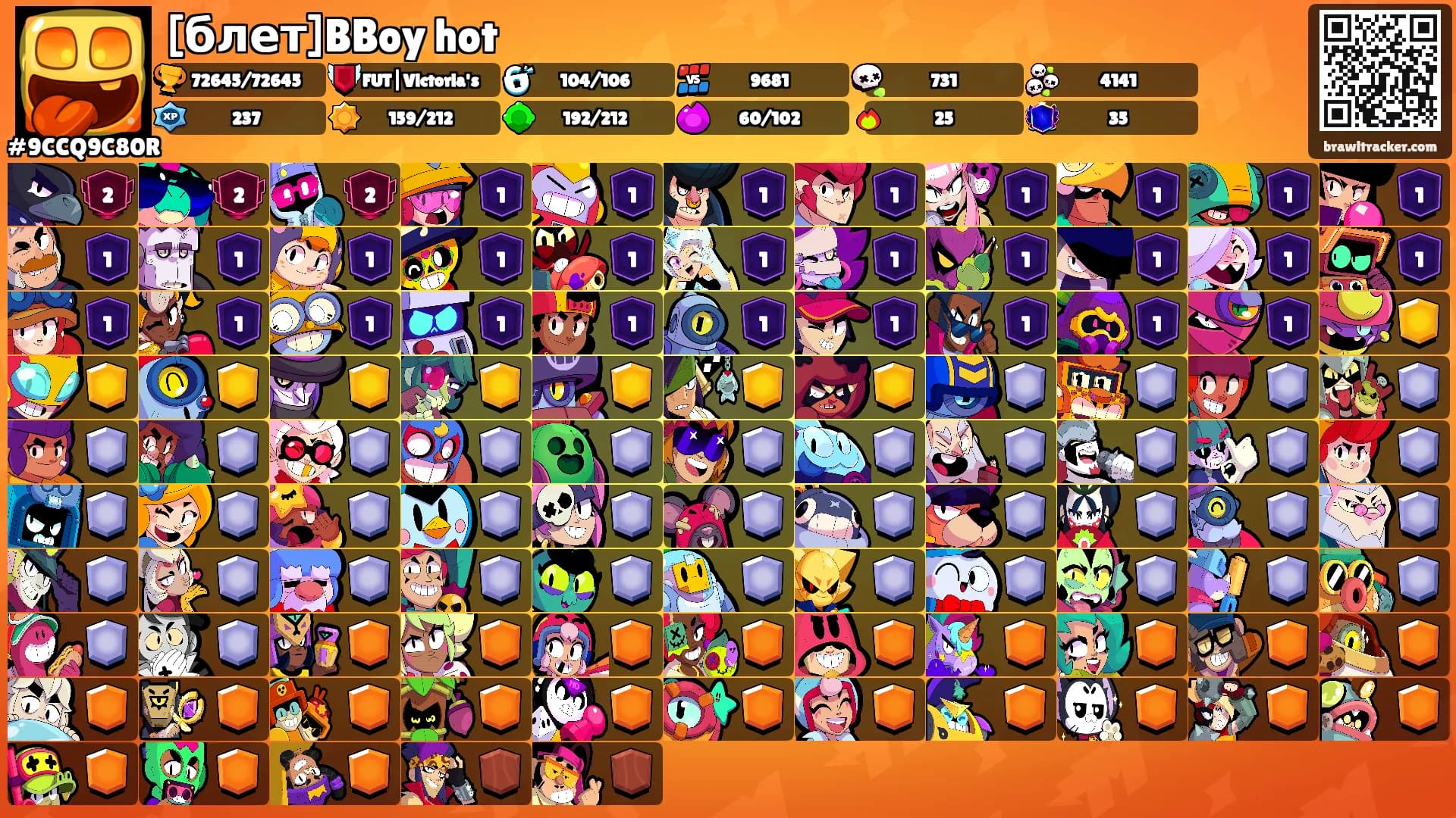 [блет]BBoy hot's Ranks