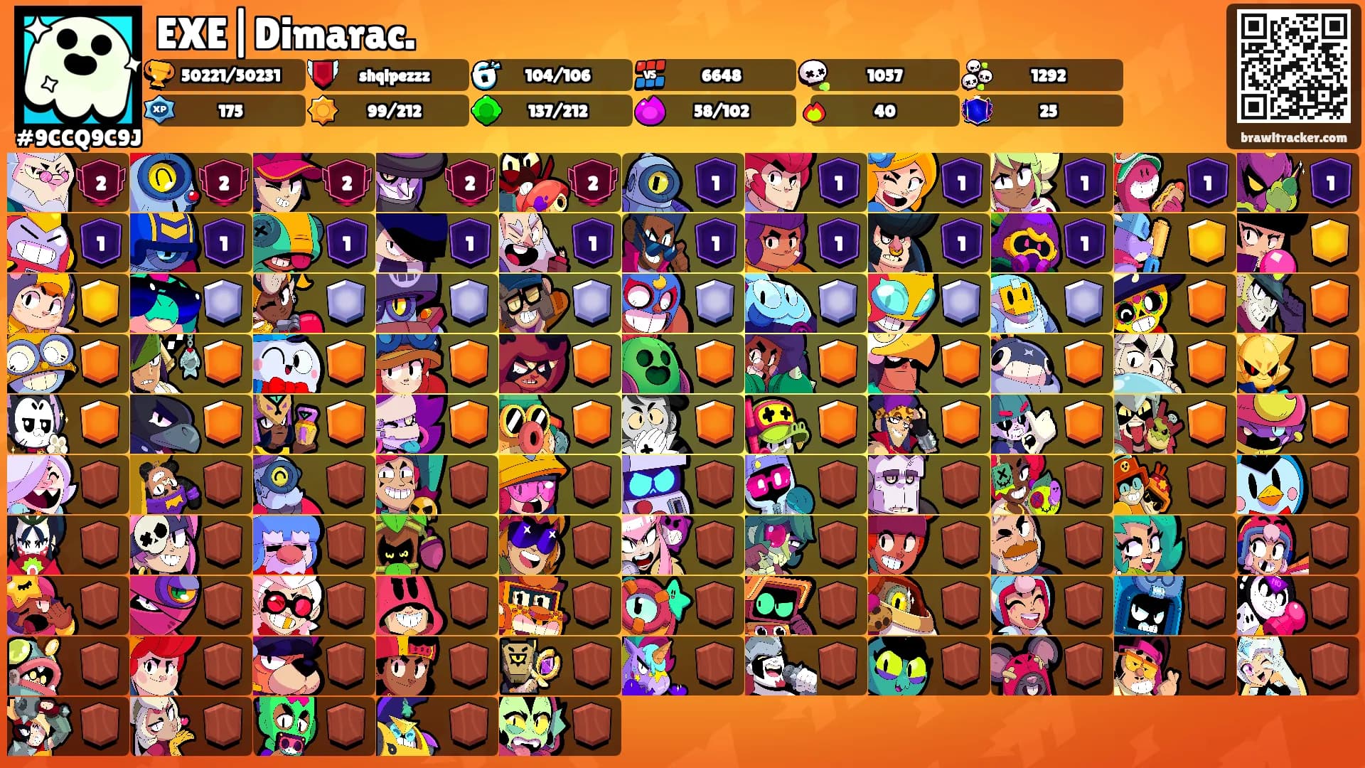 EXE|Dimarac.'s Ranks