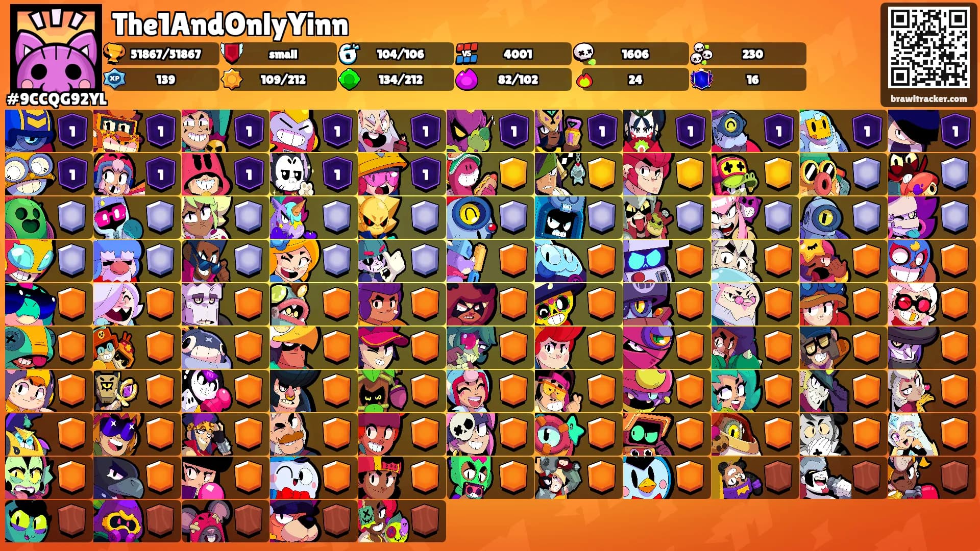 The1AndOnlyYinn's Ranks