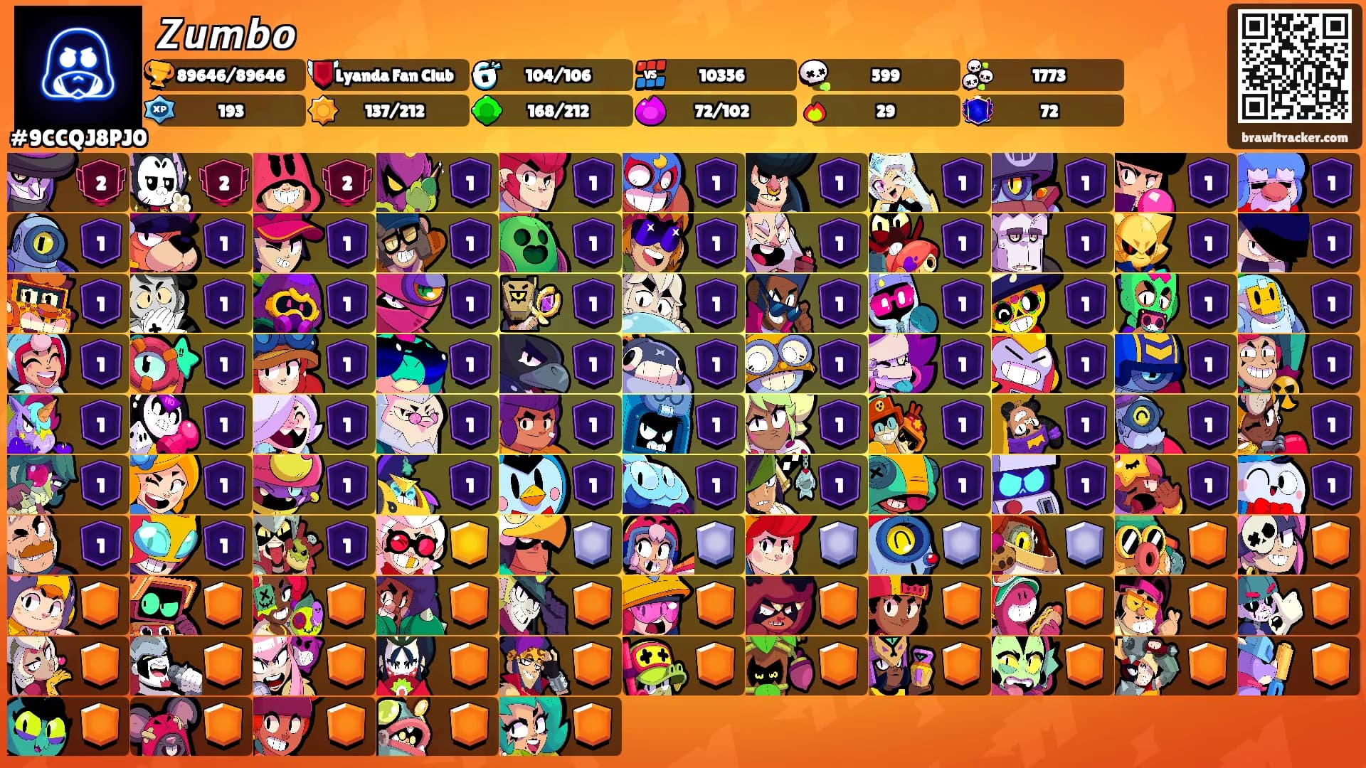 𝙕𝙪𝙢𝙗𝙤's Ranks
