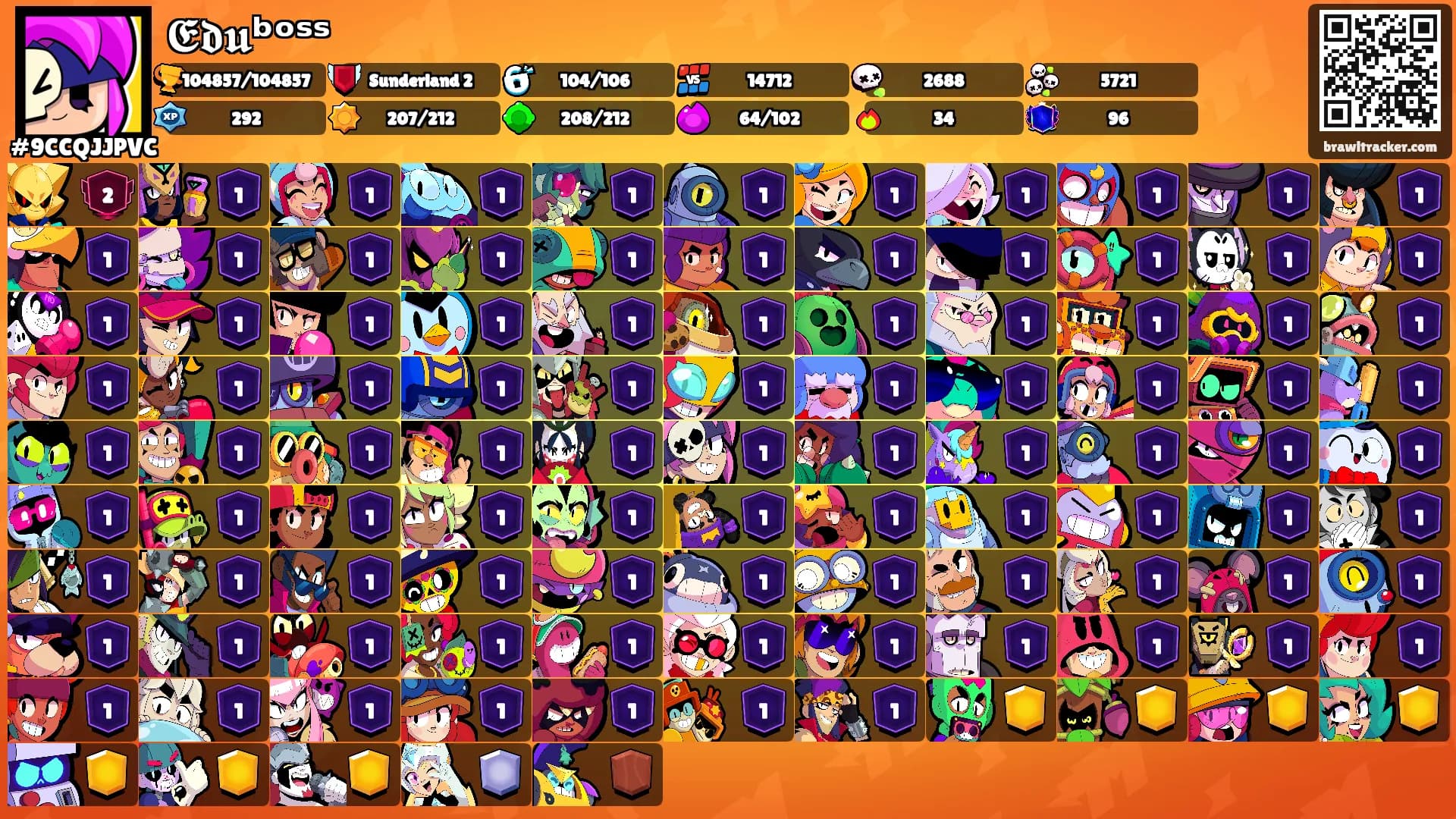 𝕰𝖉𝖚ᵇᵒˢˢ's Ranks