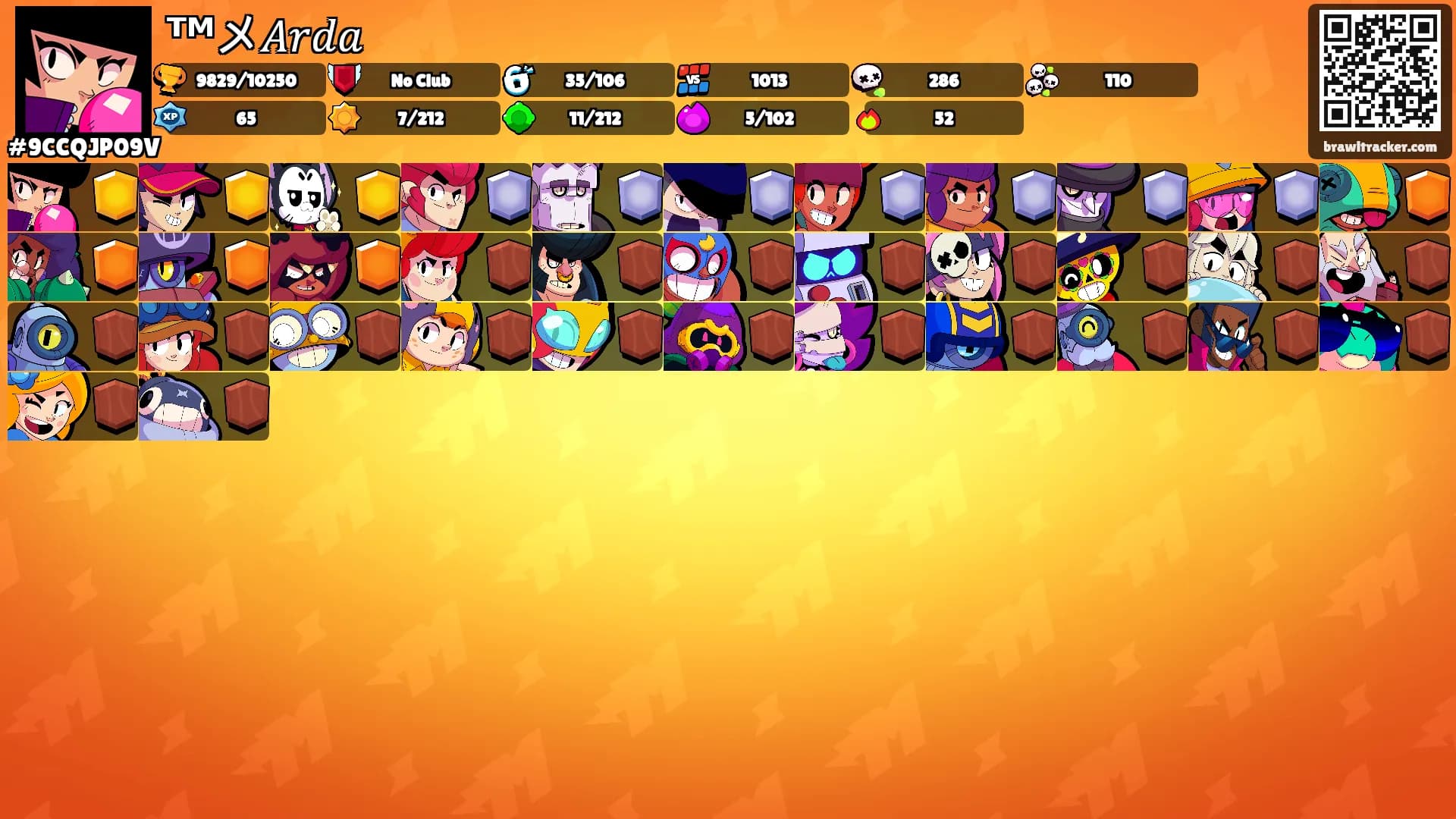ᵀᴹメ𝐴𝑟𝑑𝑎's Ranks