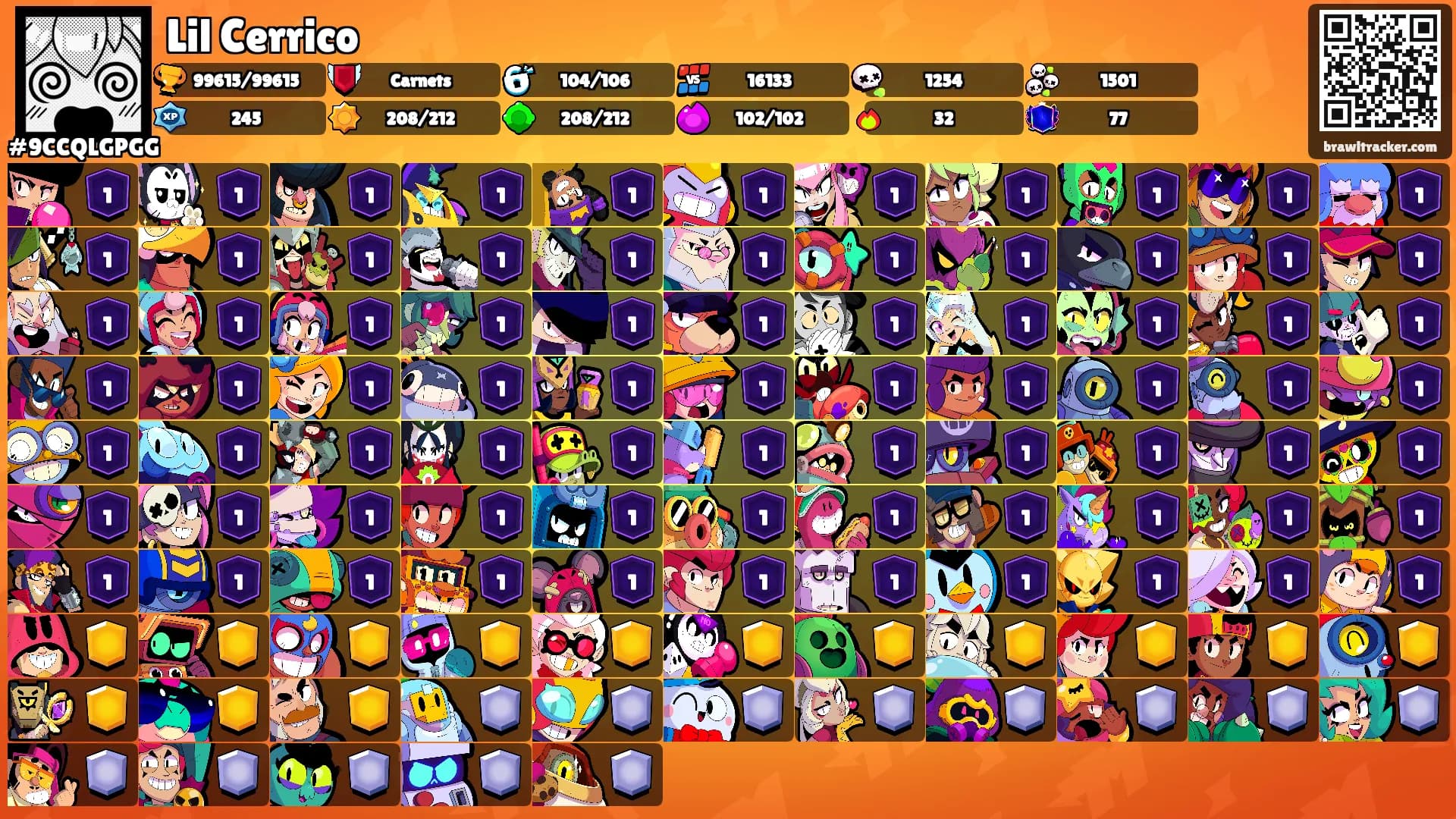 Lil Cerrico's Ranks
