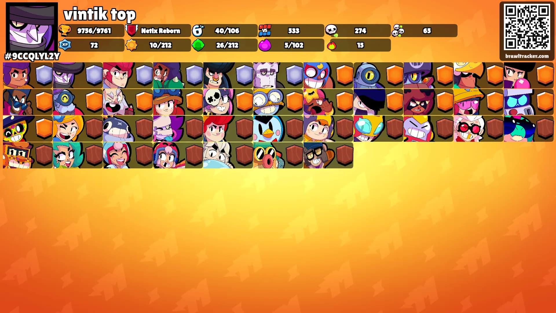 vintik top's Ranks