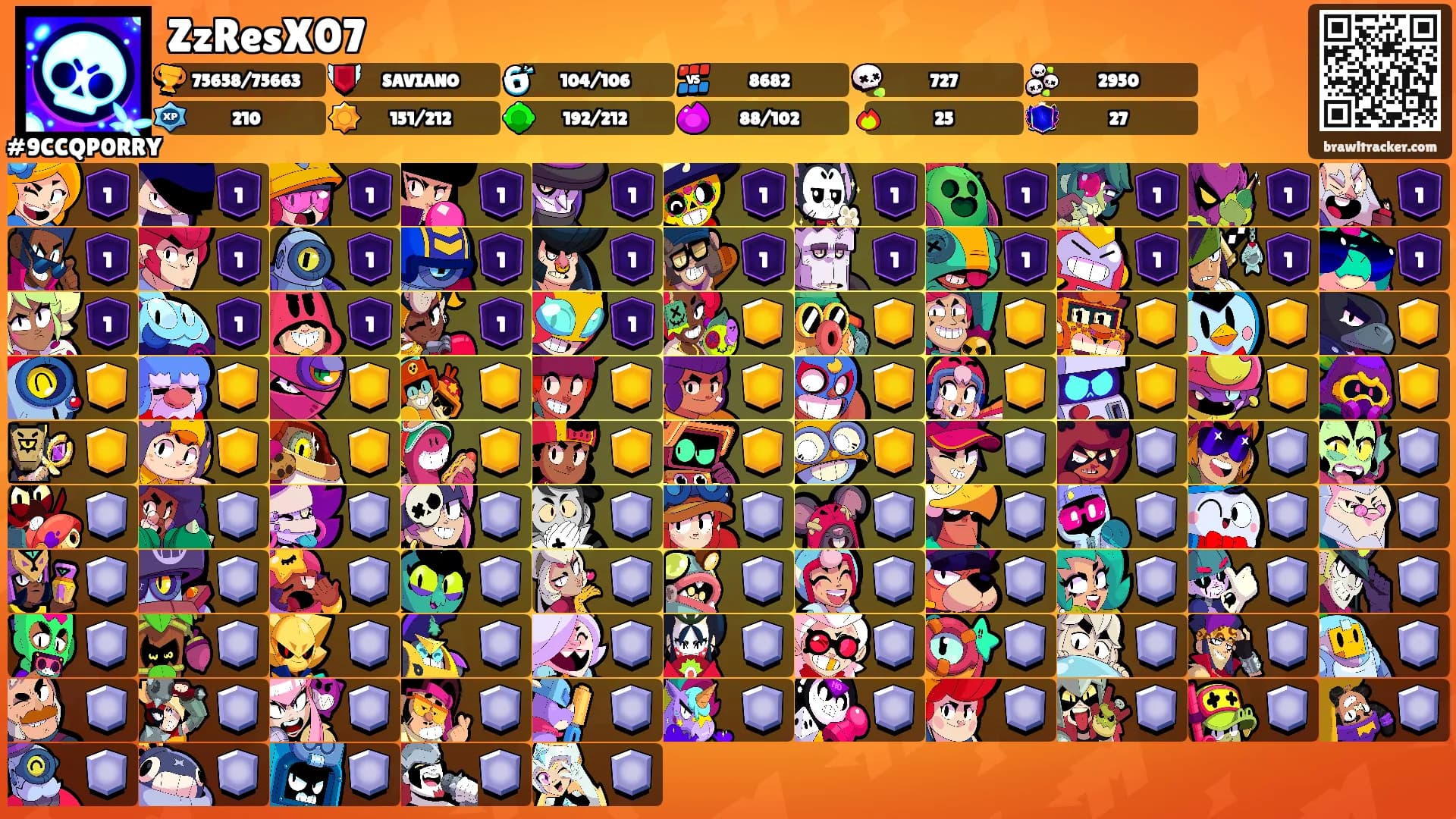 ZzResX07's Ranks