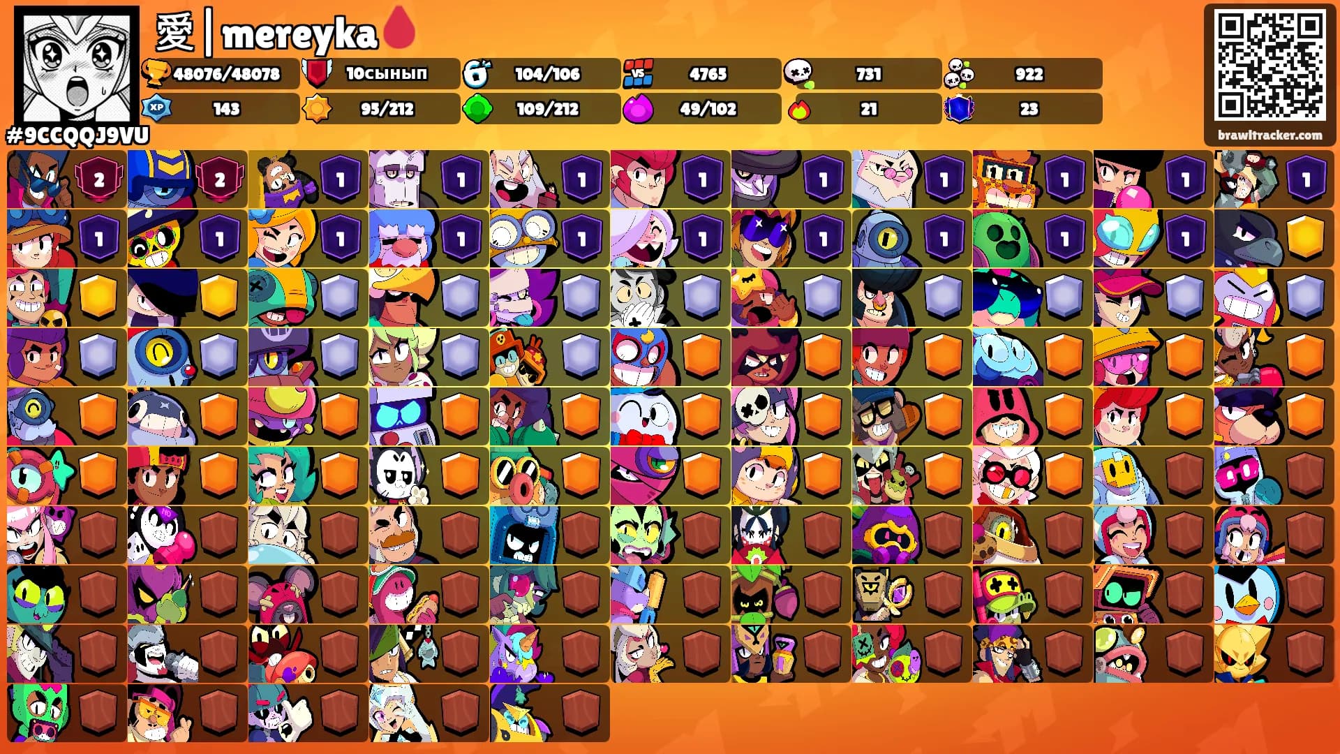 愛|mereyka🩸's Ranks