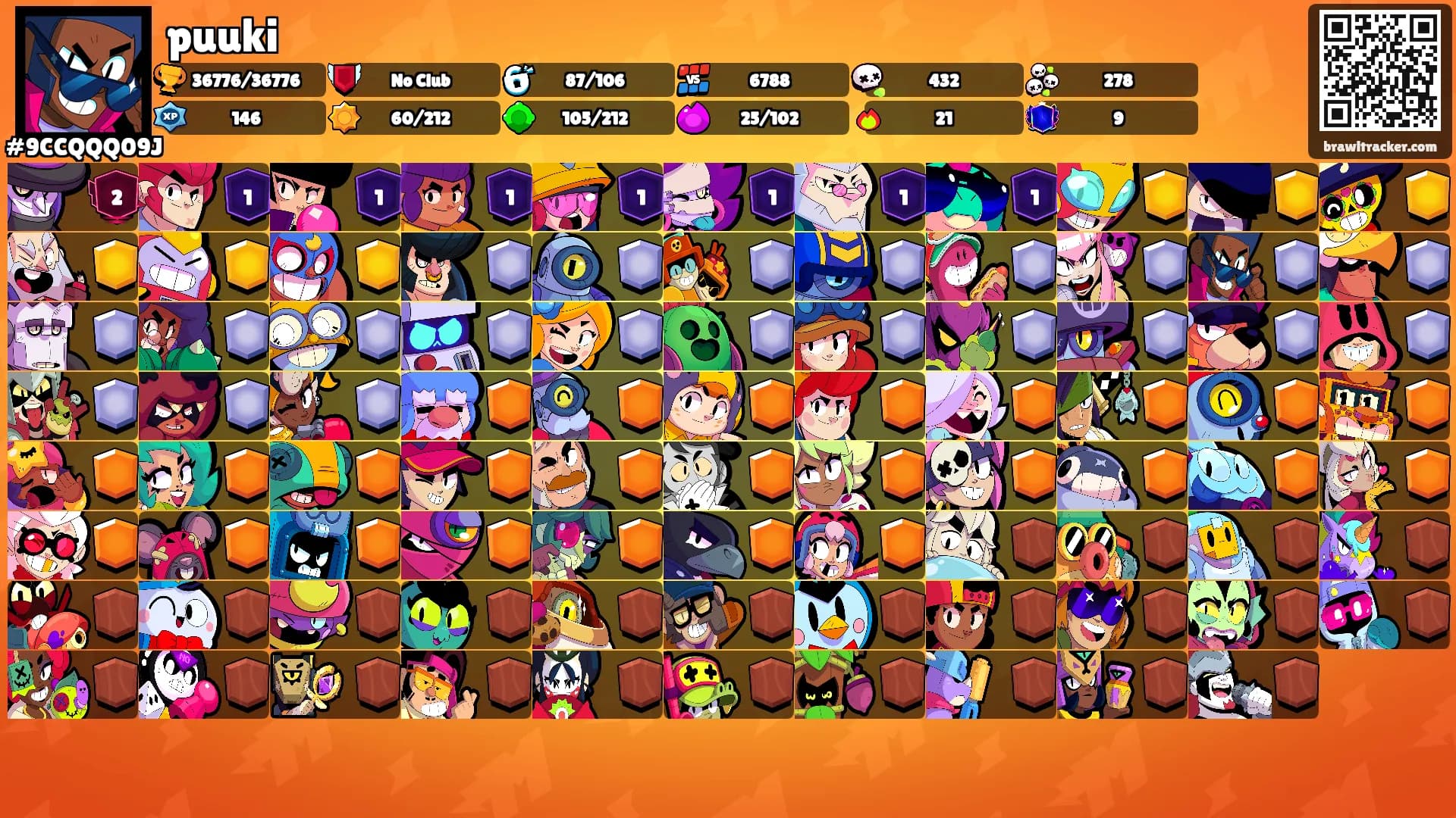 puuki's Ranks