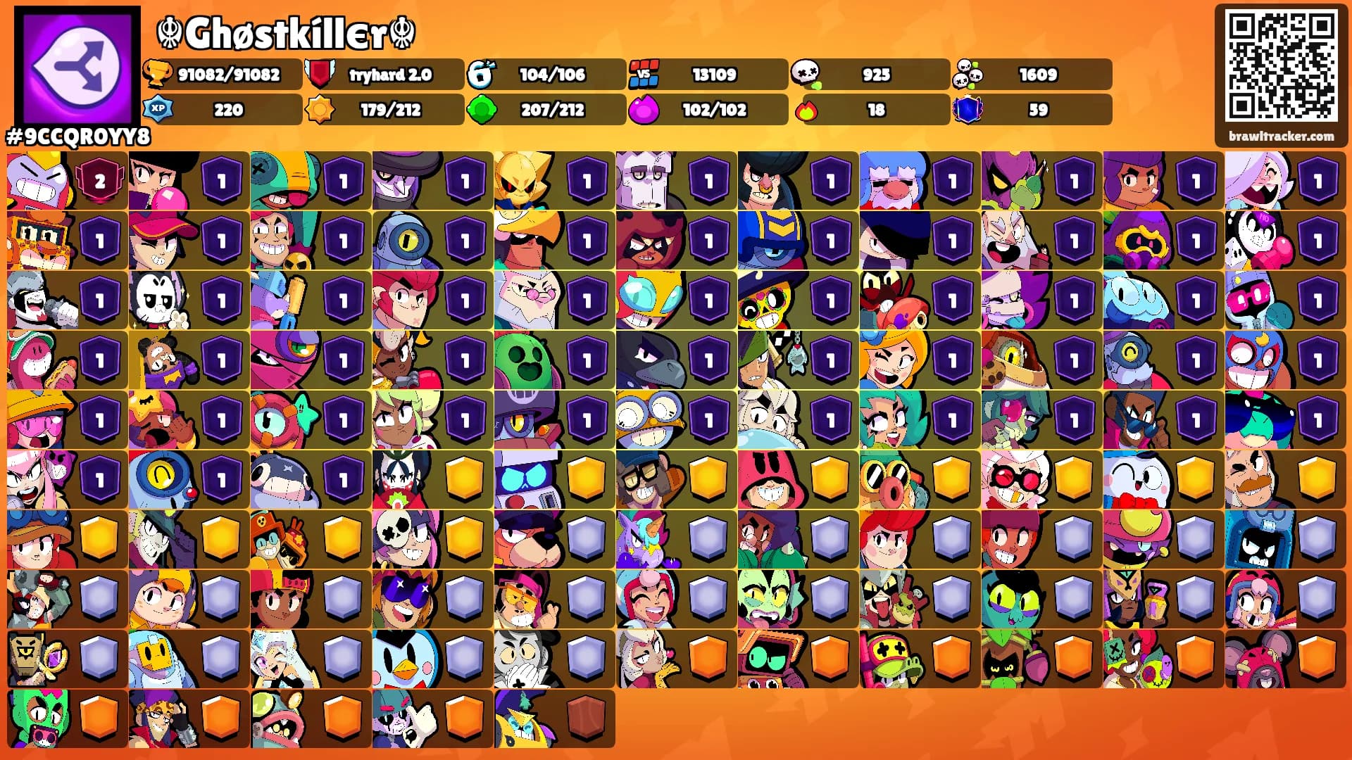☬Ghøstkíllєr☬'s Ranks