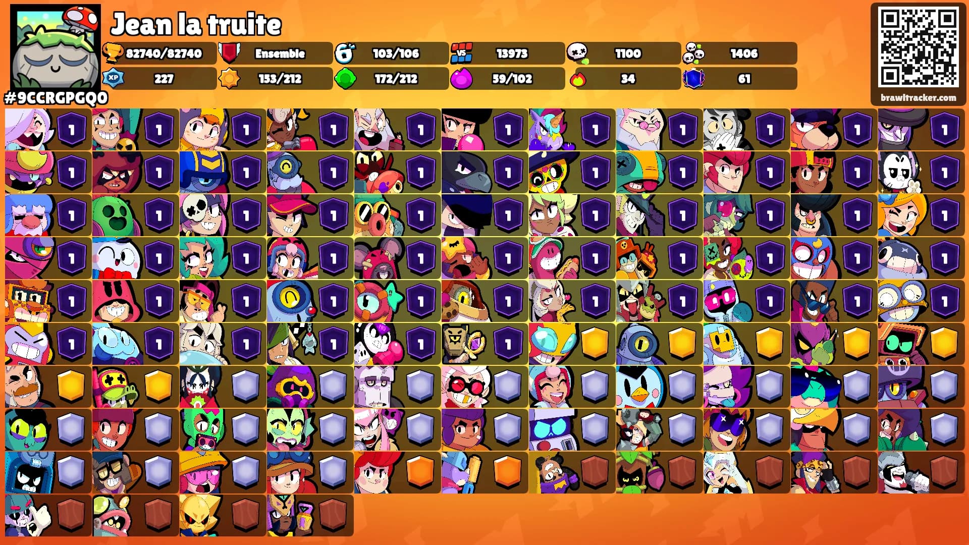 Jean la truite's Ranks